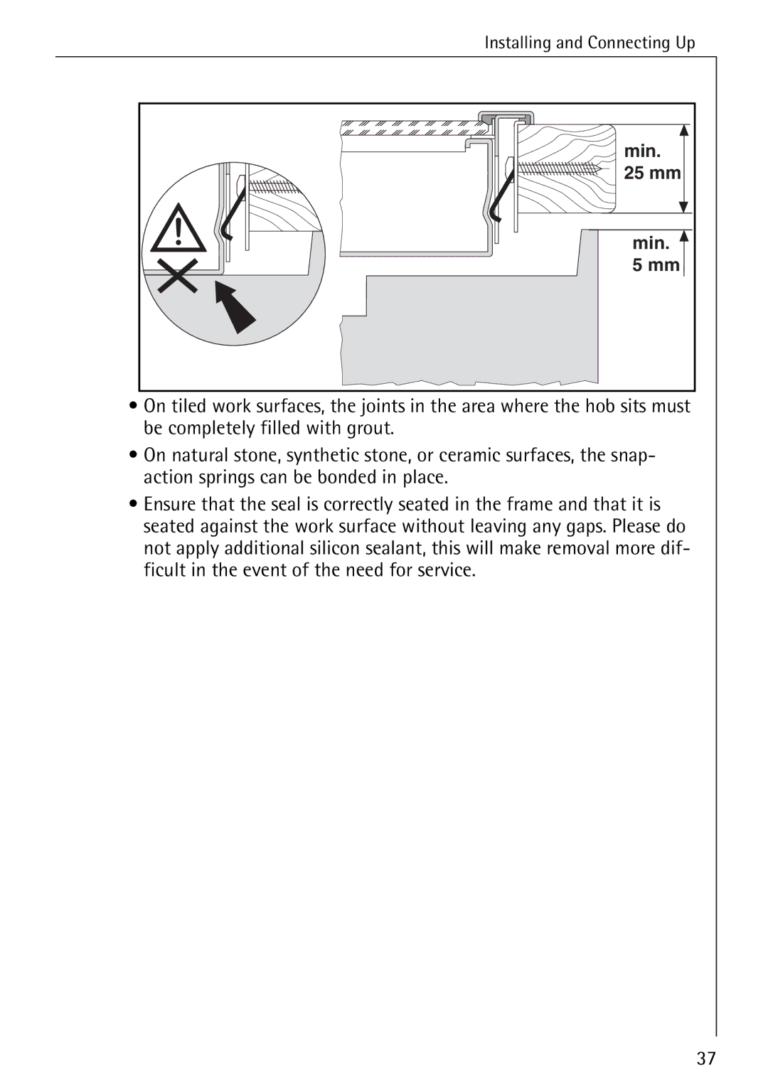 Electrolux 65320 K manual Min 