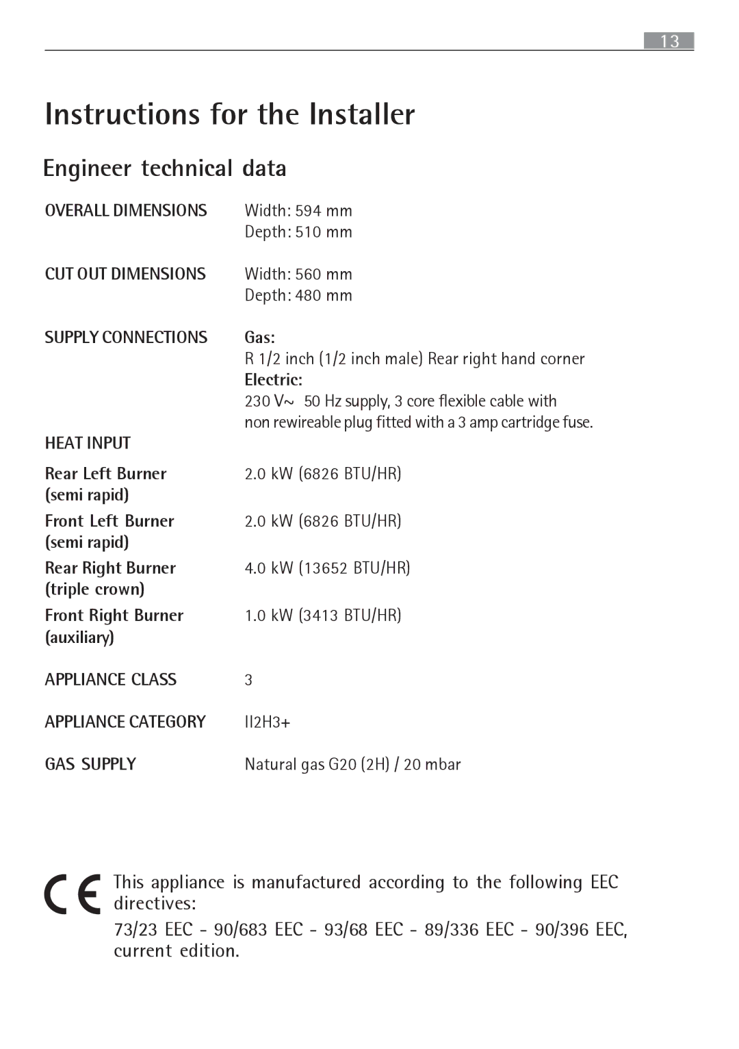 Electrolux 65852 G manual Instructions for the Installer, Engineer technical data 