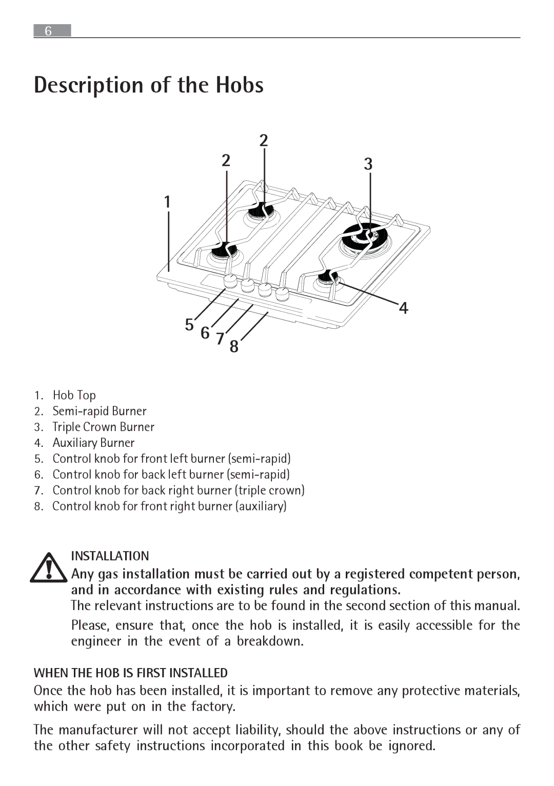 Electrolux 65852 G manual Description of the Hobs, Installation 