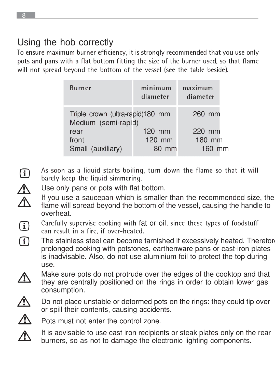 Electrolux 65852 G manual Using the hob correctly, Burner Minimum Maximum Diameter 