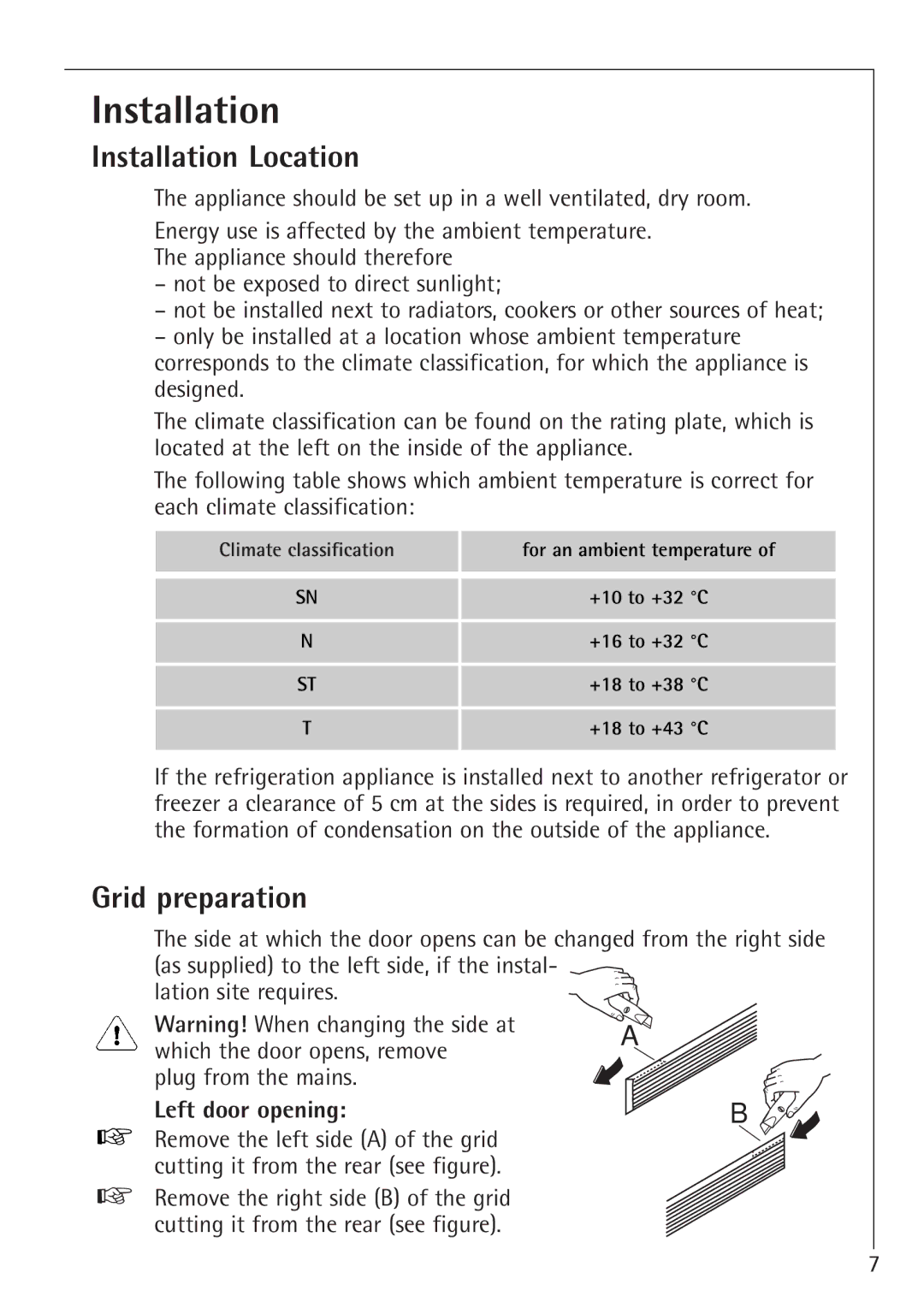 Electrolux 66050i installation instructions Installation Location, Grid preparation, Left door opening 