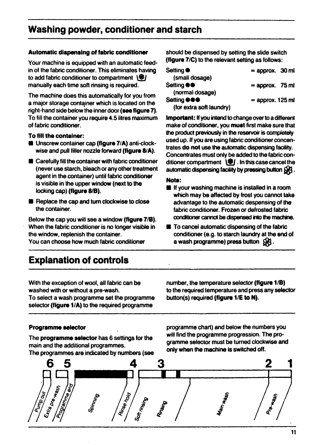 Electrolux 661 manual 