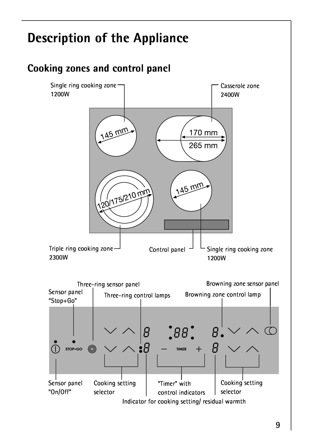Electrolux 66300KF-an installation instructions Description of the Appliance, Cooking zones and control panel 