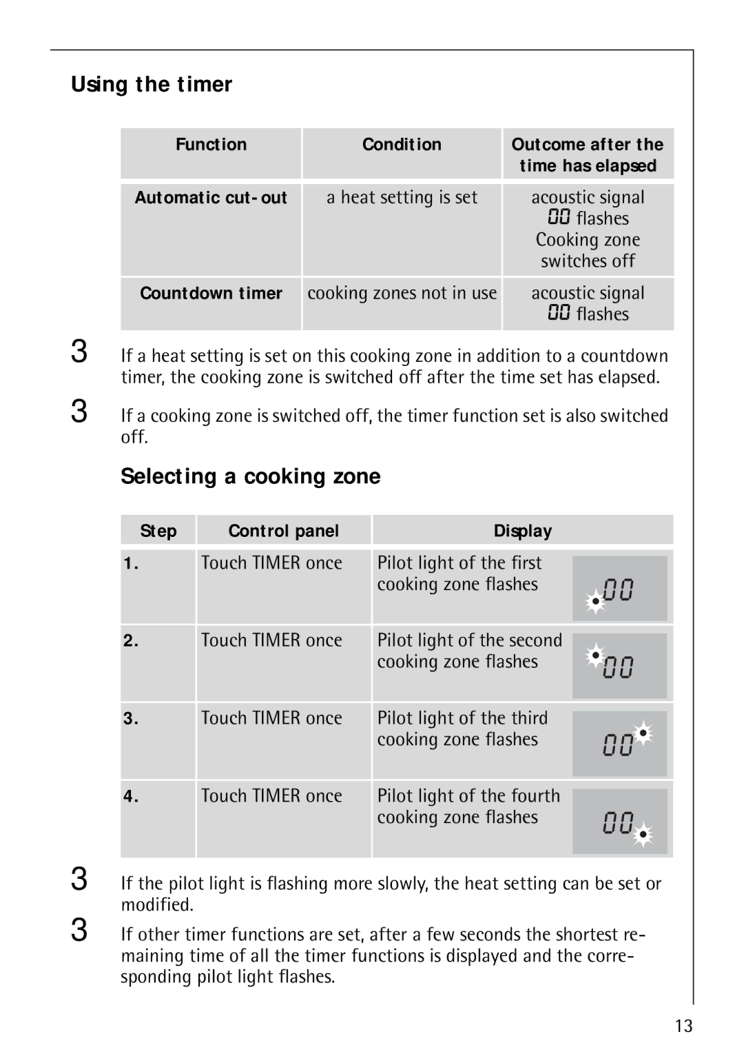 Electrolux 66301K-MN manual Using the timer, Selecting a cooking zone, Function Condition, Automatic cut-out 