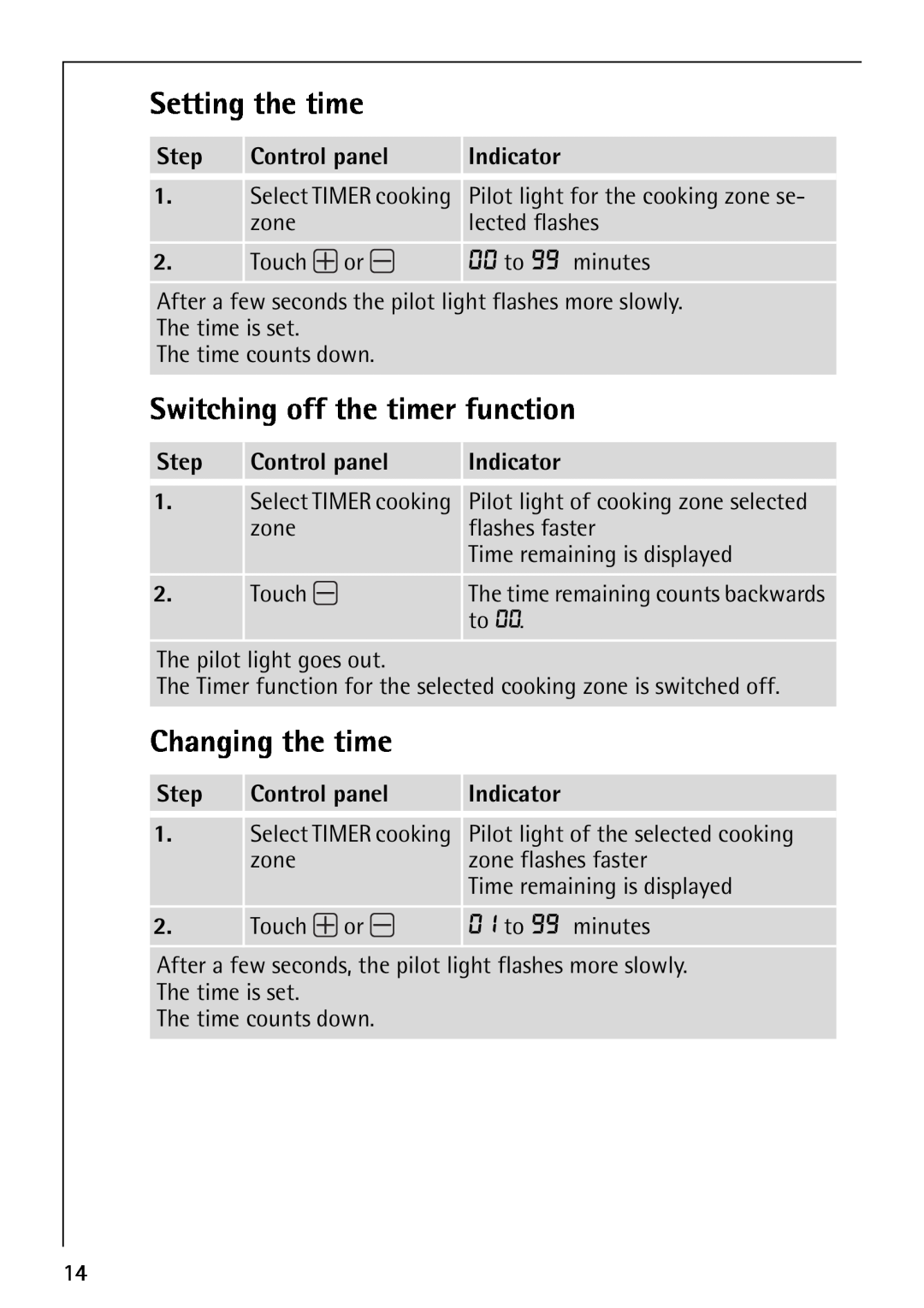 Electrolux 66301K-MN manual Setting the time, Switching off the timer function, Changing the time, Select TIMER cooking 