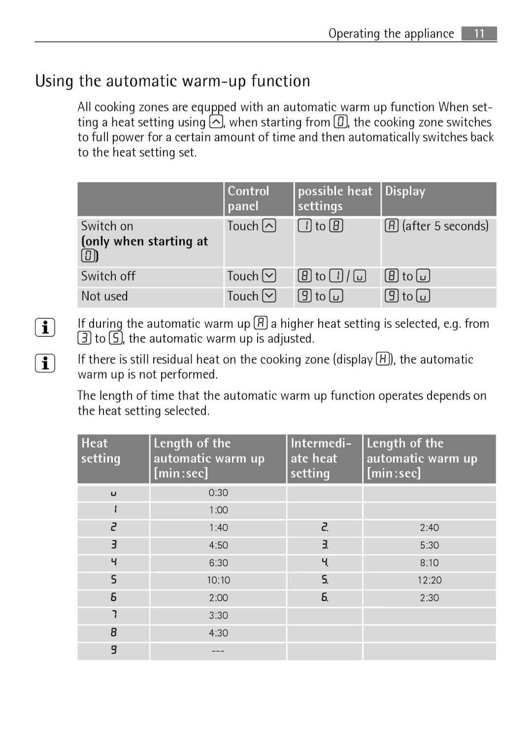 Electrolux 66320 K-MN user manual Using the automatic warm-up function, Control, Panel, 100 140 240 450 530, 330 