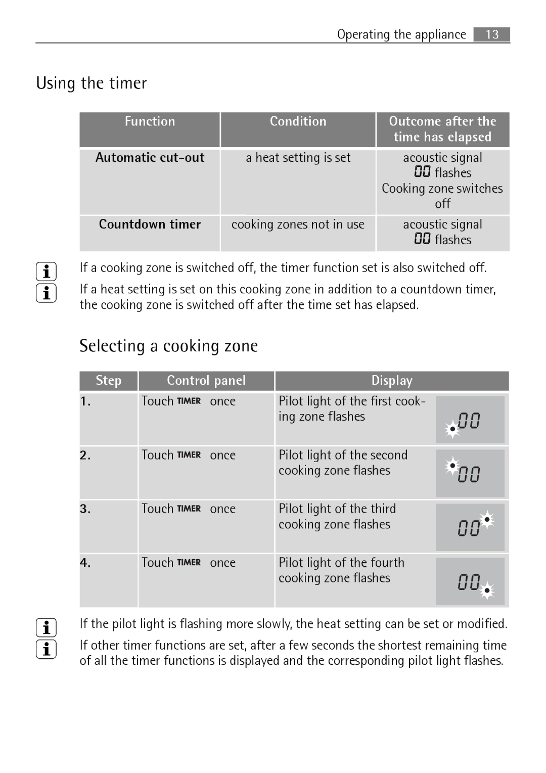 Electrolux 66320 K-MN Using the timer, Selecting a cooking zone, Off, Countdown timer, Step Control panel Display 