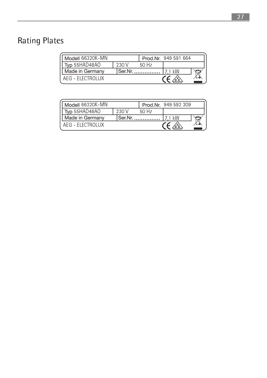 Electrolux 66320 K-MN user manual Rating Plates, 66320K-MN, 230 50 Hz 