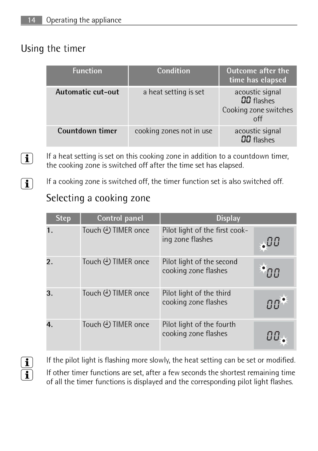 Electrolux 66331KF-N user manual Using the timer, Selecting a cooking zone 