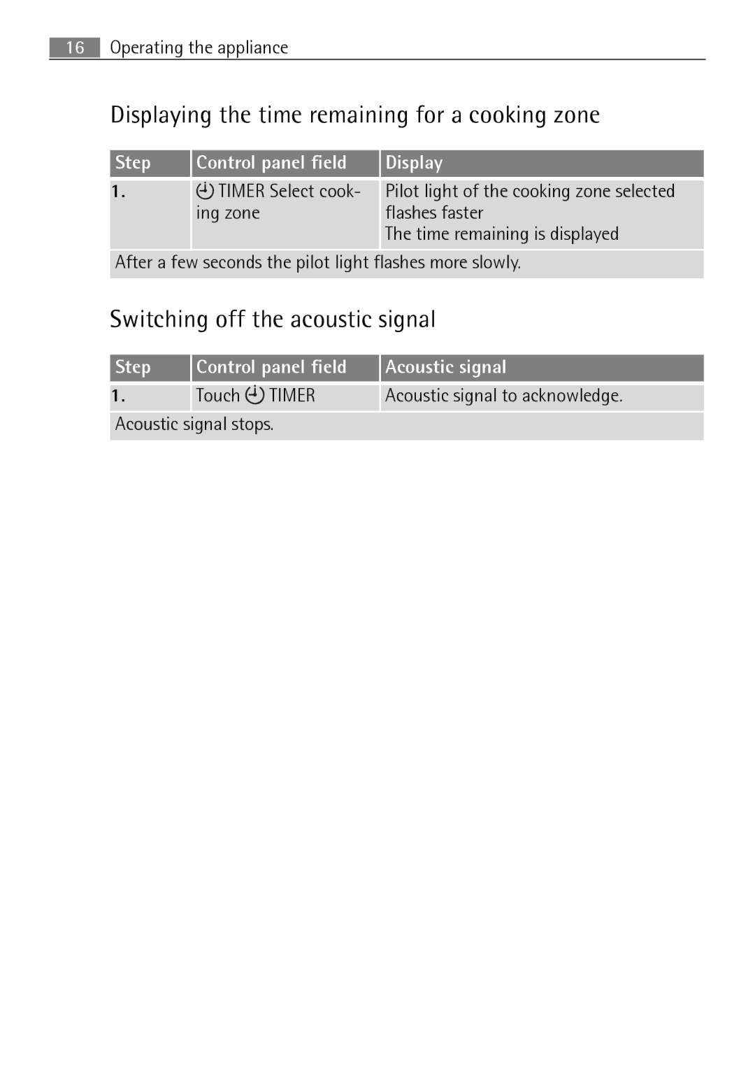 Electrolux 66331KF-N user manual Displaying the time remaining for a cooking zone, Switching off the acoustic signal 