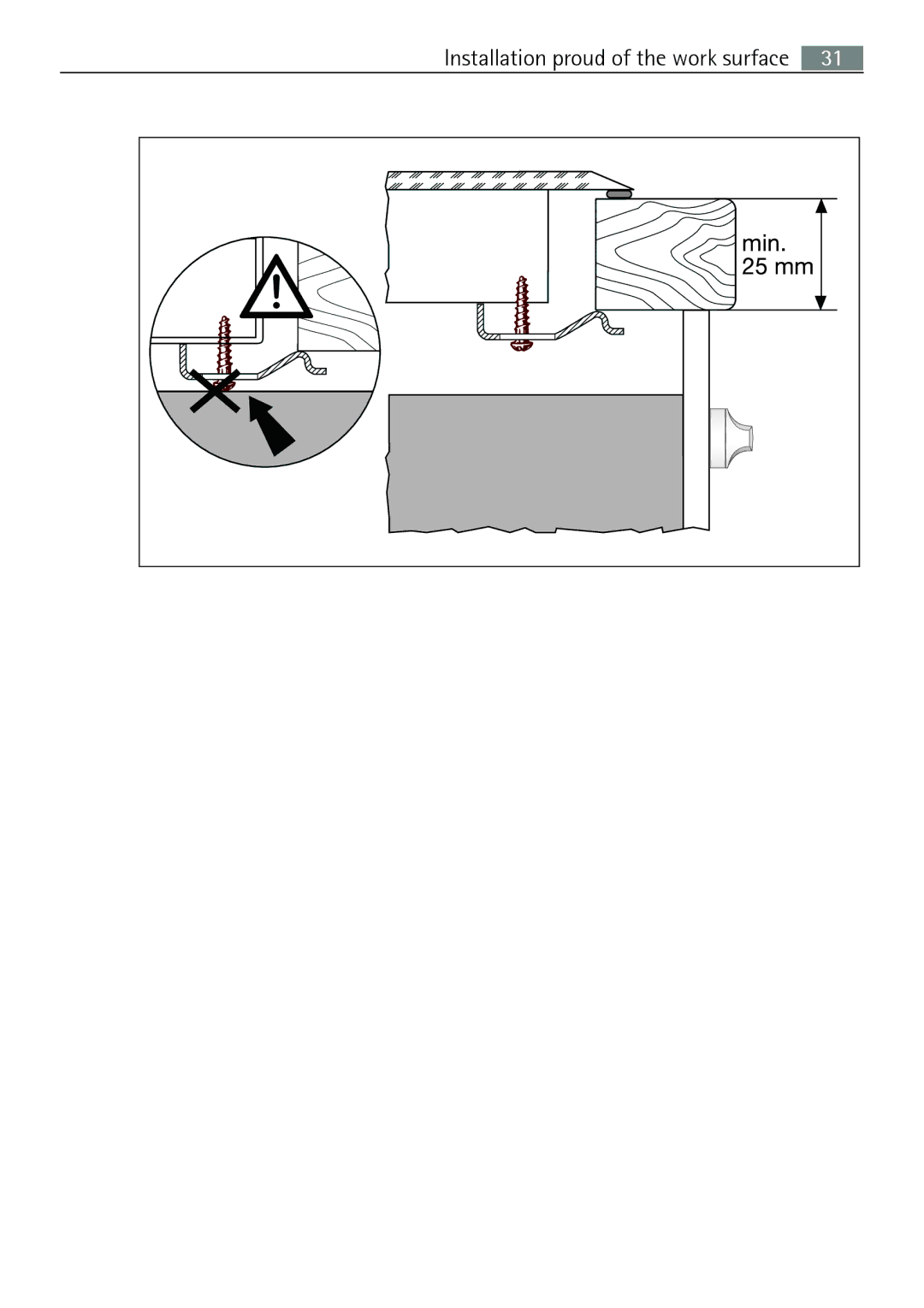 Electrolux 66331KF-N user manual Installation proud of the work surface 