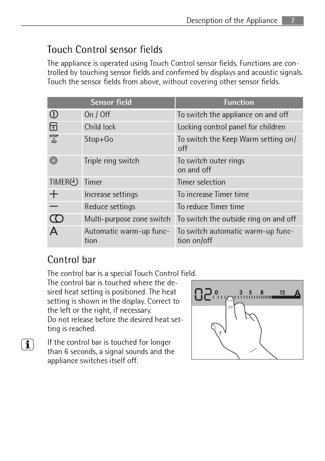 Electrolux 66331KF-N user manual Touch Control sensor fields, Control bar, Sensor field Function 