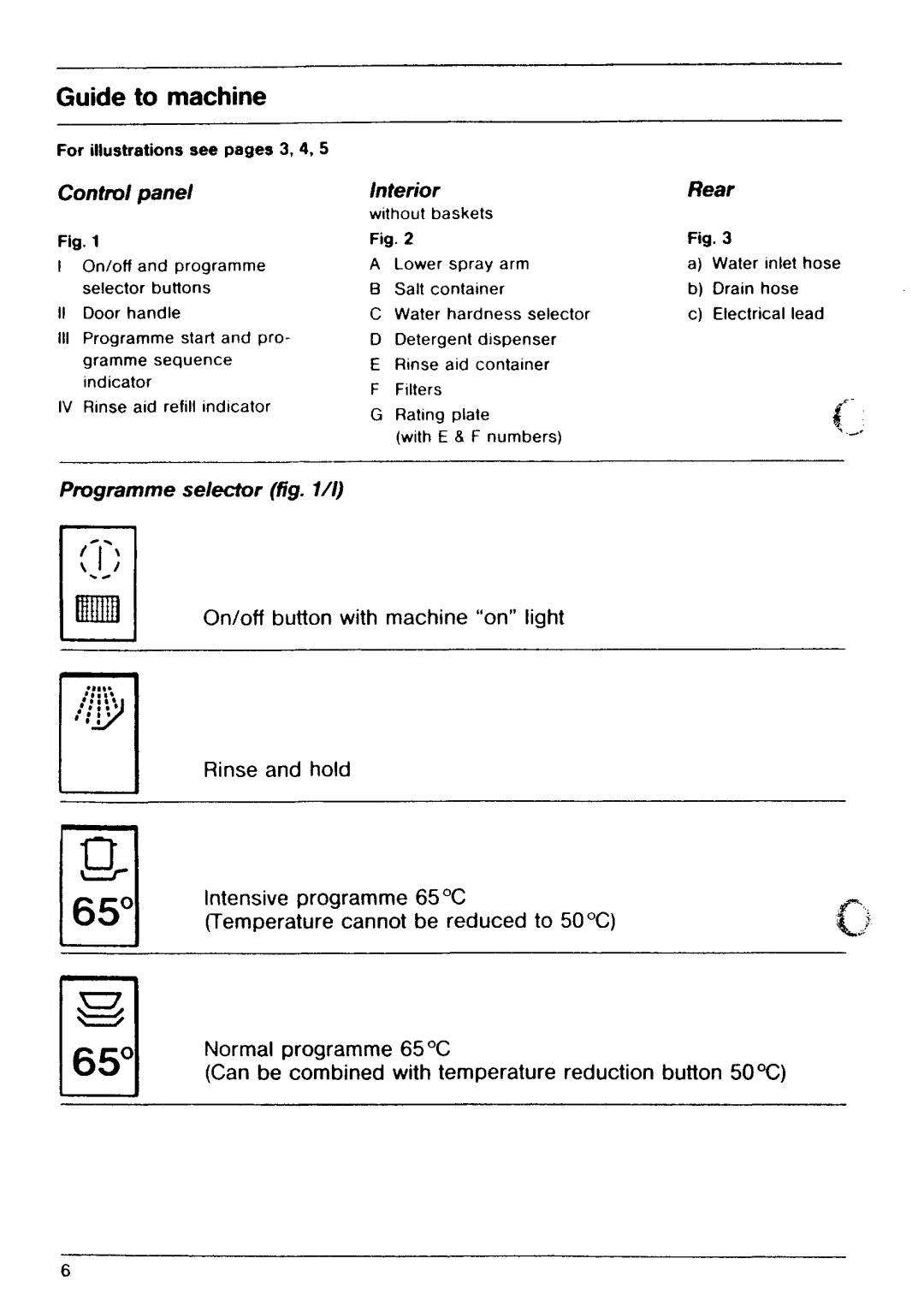 Electrolux 667 manual 