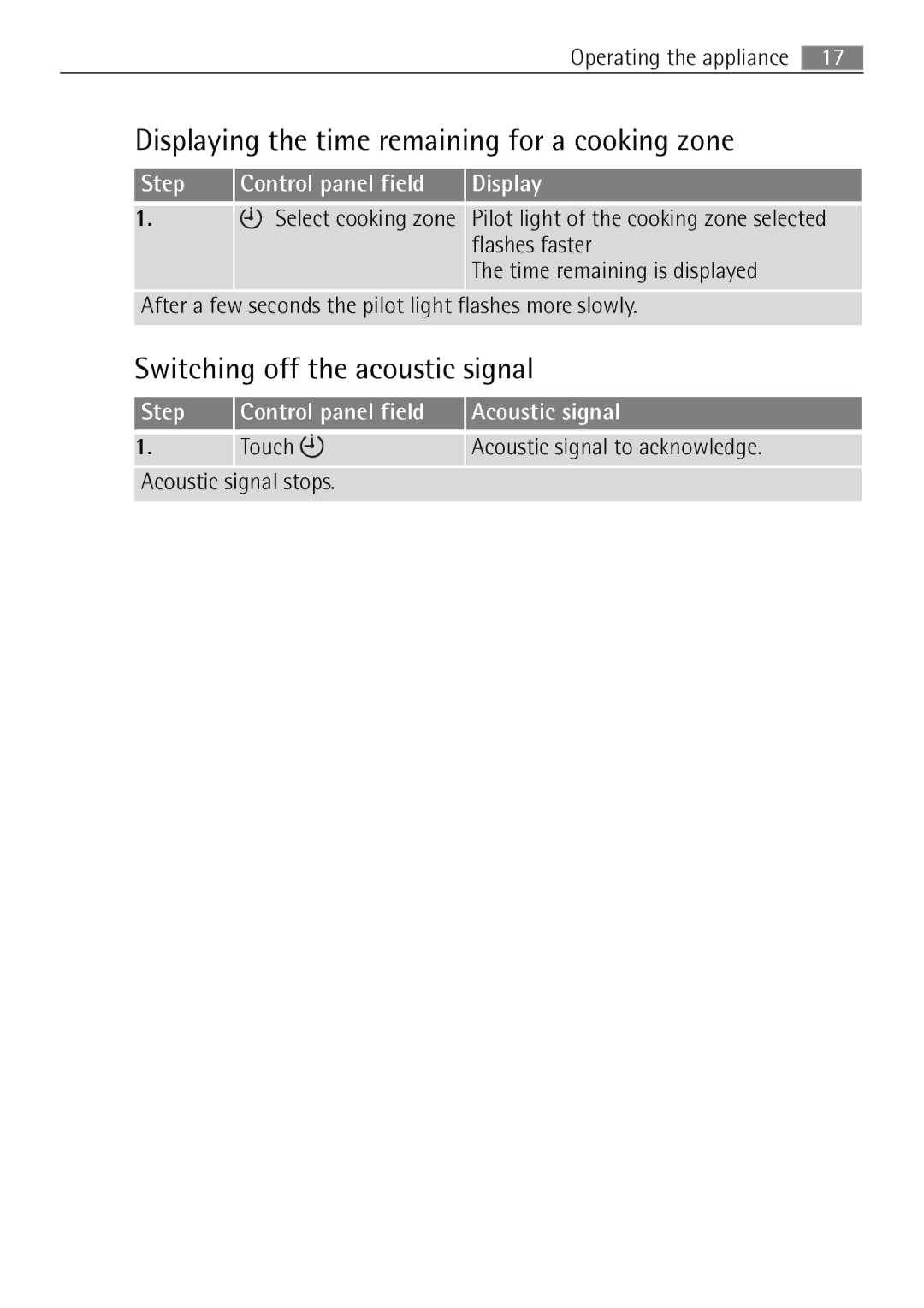 Electrolux 67160 KF-N user manual Displaying the time remaining for a cooking zone, Switching off the acoustic signal 