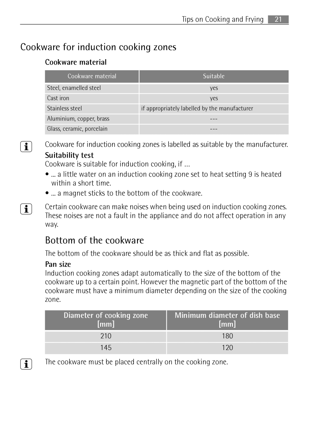 Electrolux 67160 KF-N user manual Cookware for induction cooking zones, Bottom of the cookware, Diameter of cooking zone 