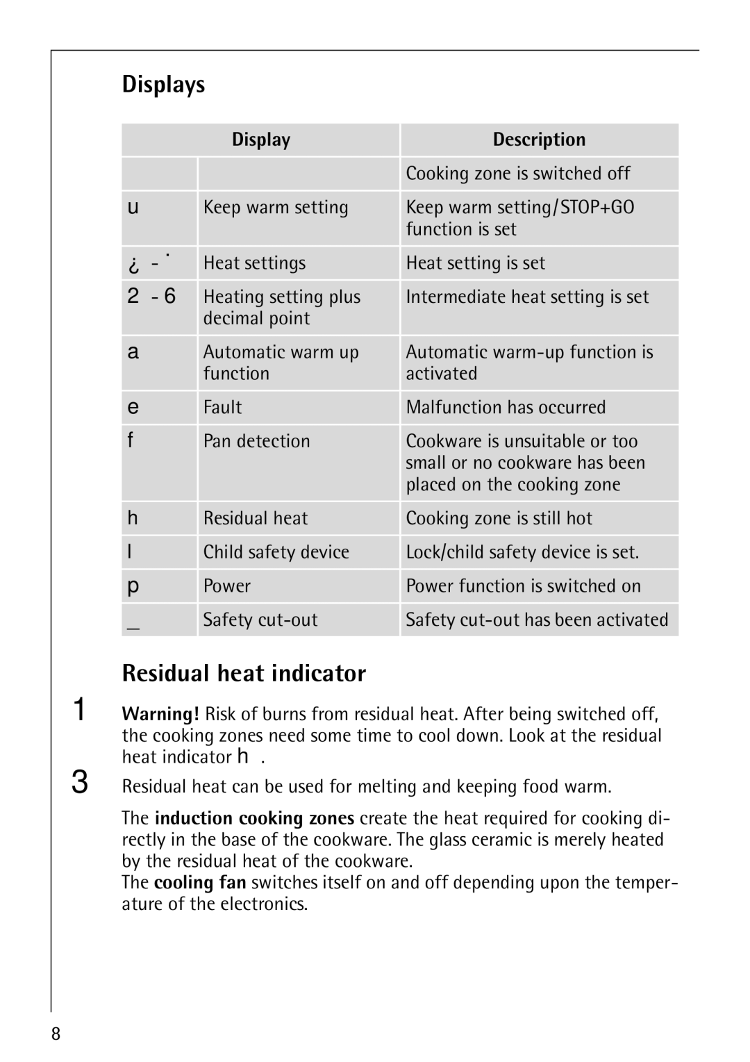 Electrolux 68001KF-N operating instructions Displays, Residual heat indicator, Description 