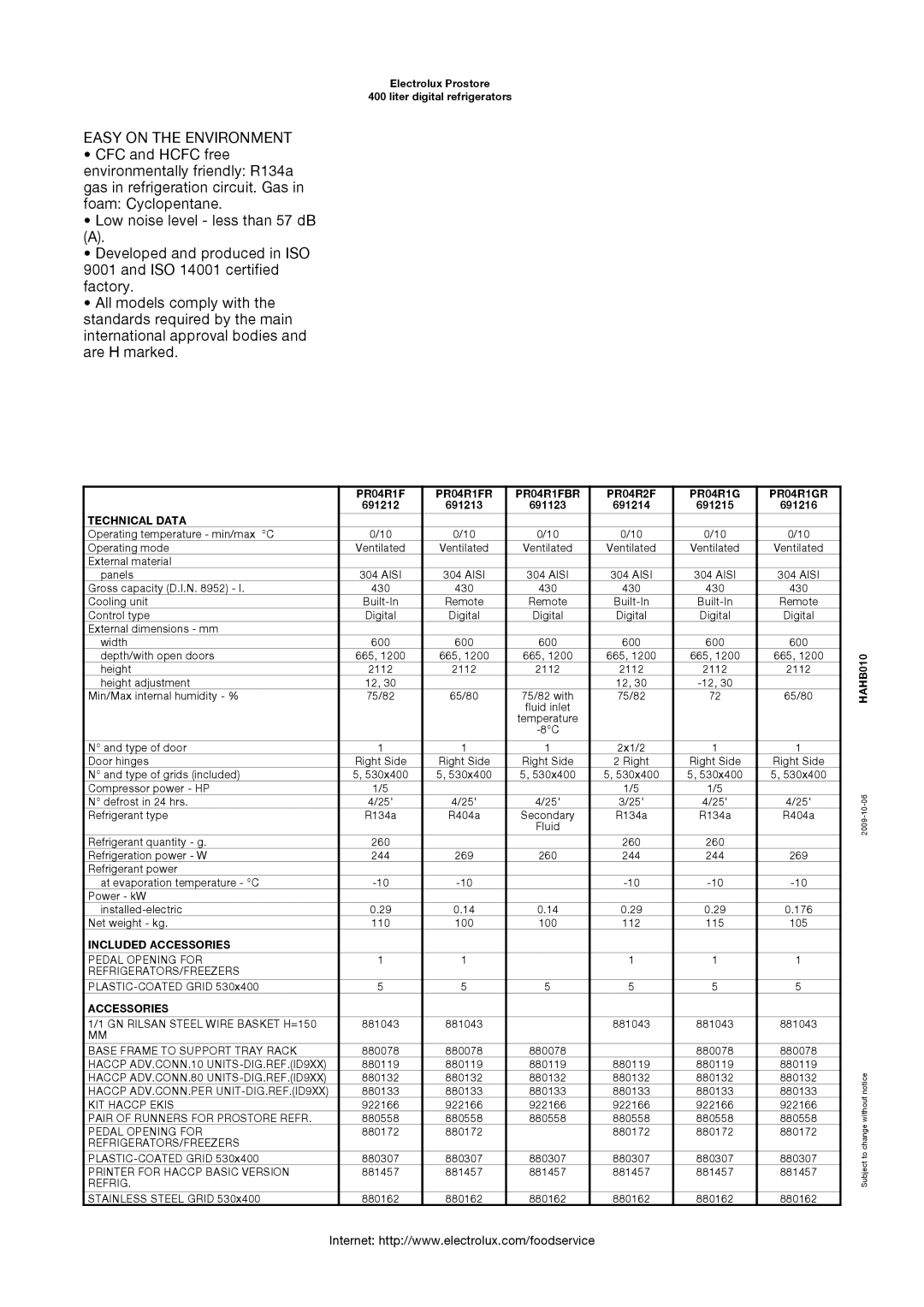 Electrolux 691123, 691213 Easy on the Environment, PR04R1F PR04R1FR PR04R1FBR PR04R2F PR04R1G PR04R1GR, Technical Data 