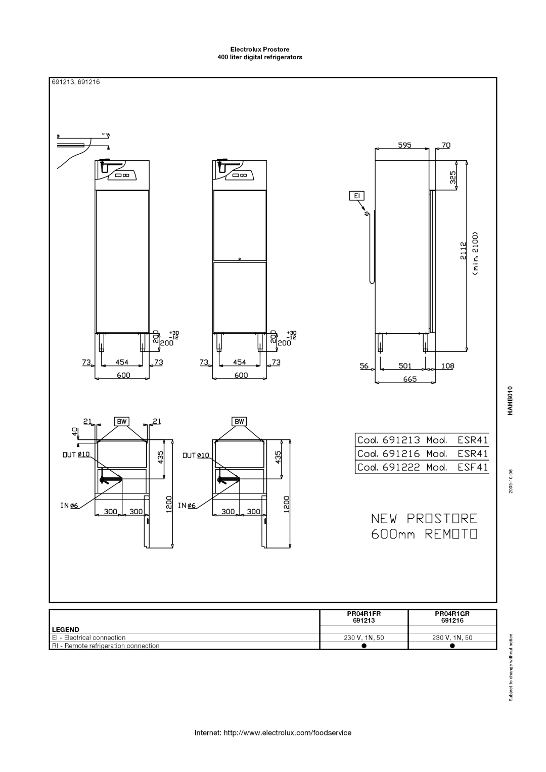 Electrolux 691214, 691213, 691215, 691123, 691212, 691216, PR04R1FBR, PR04R2F manual PR04R1FR PR04R1GR 