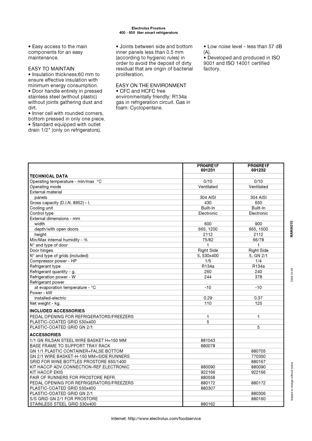 Electrolux PR04RE1F, 691232, PR06RE1F manual Easy to Maintain, Easy on the Environment 