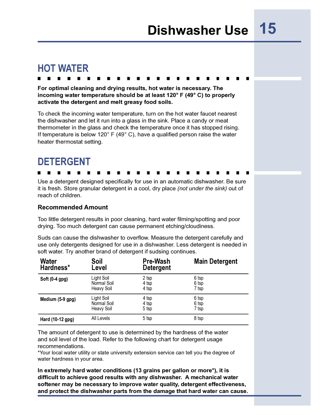 Electrolux 6919941 manual Dishwasher Use, HOT Water, Water Soil Pre-Wash Main Detergent Hardness Level 