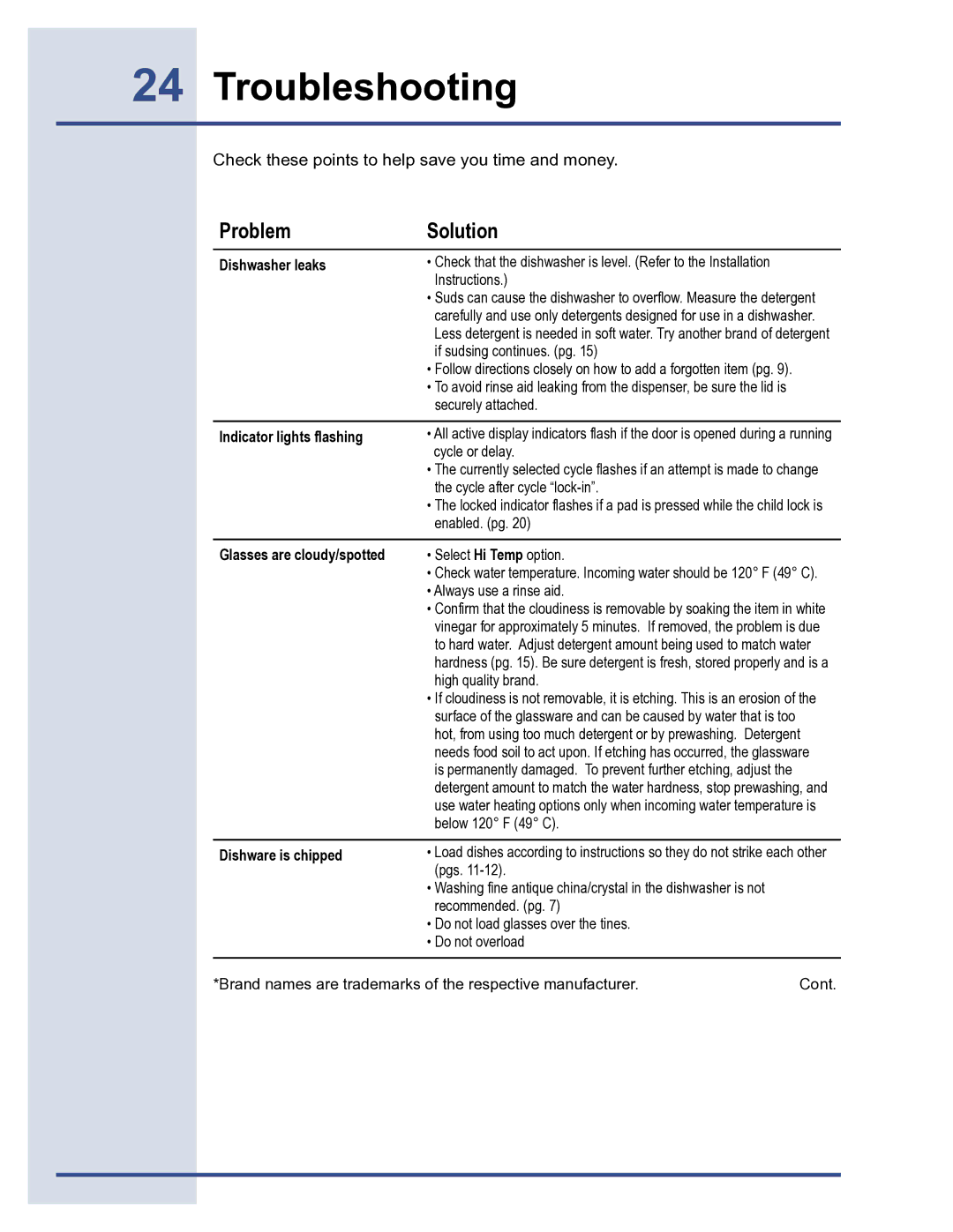 Electrolux 6919941 manual Dishwasher leaks, Indicator lights flashing, Glasses are cloudy/spotted, Dishware is chipped 