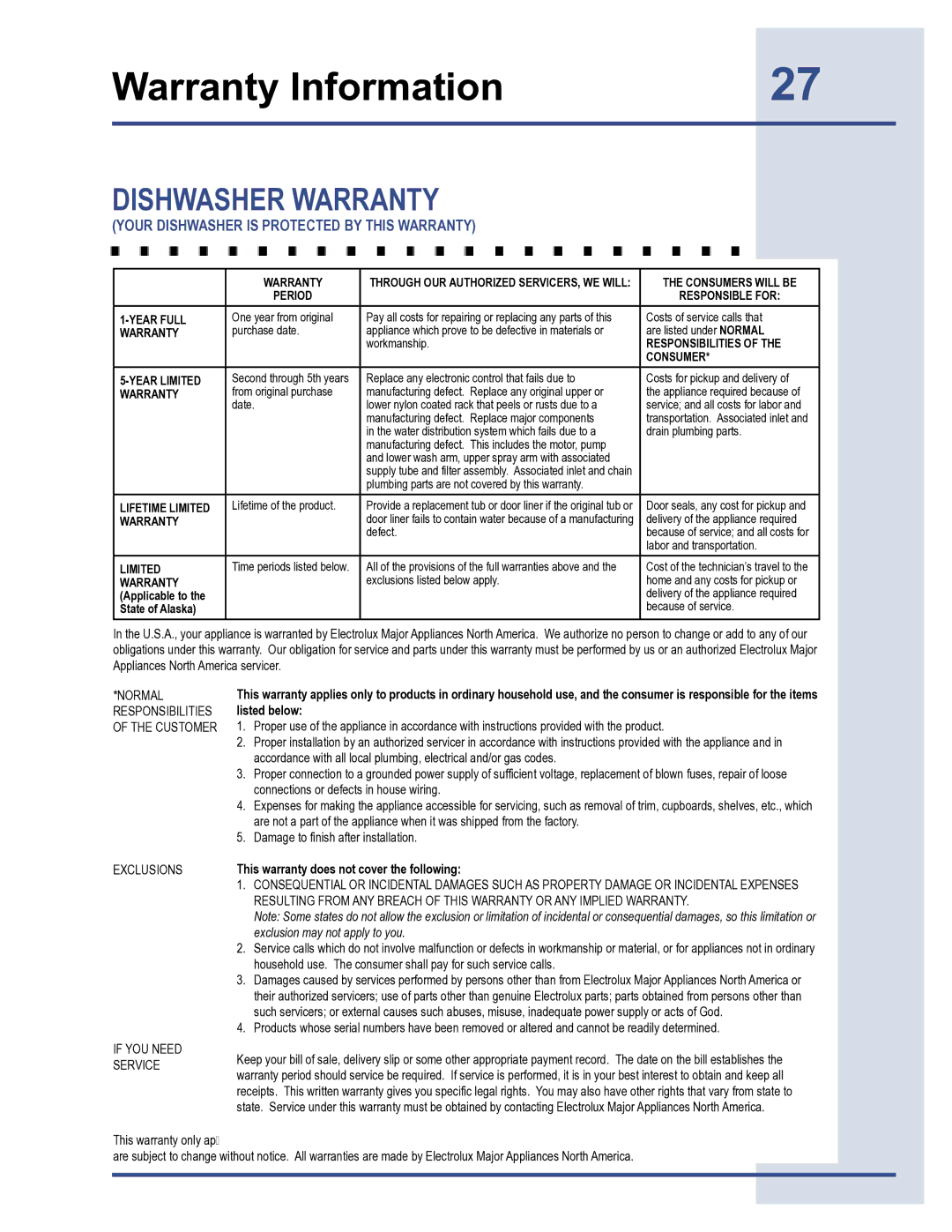 Electrolux 6919941 manual Warranty Information, Dishwasher Warranty 