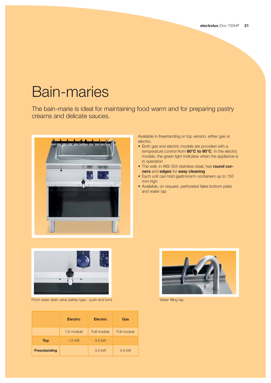 Electrolux 700HP manual Bain-maries 