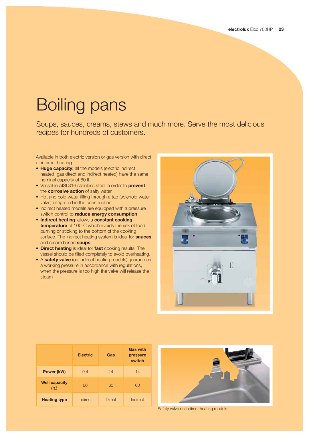 Electrolux 700HP manual Boiling pans 