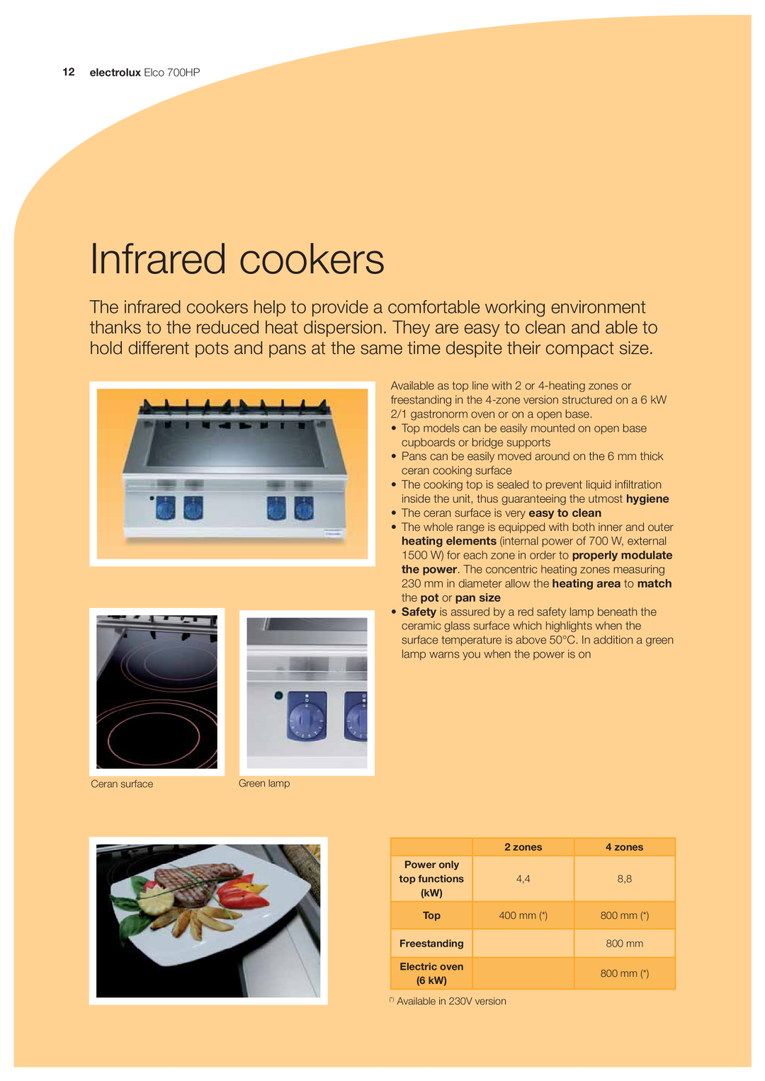 Electrolux 700HP manual Infrared cookers 