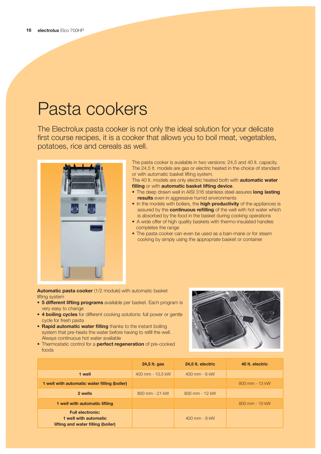 Electrolux 700HP manual Pasta cookers 