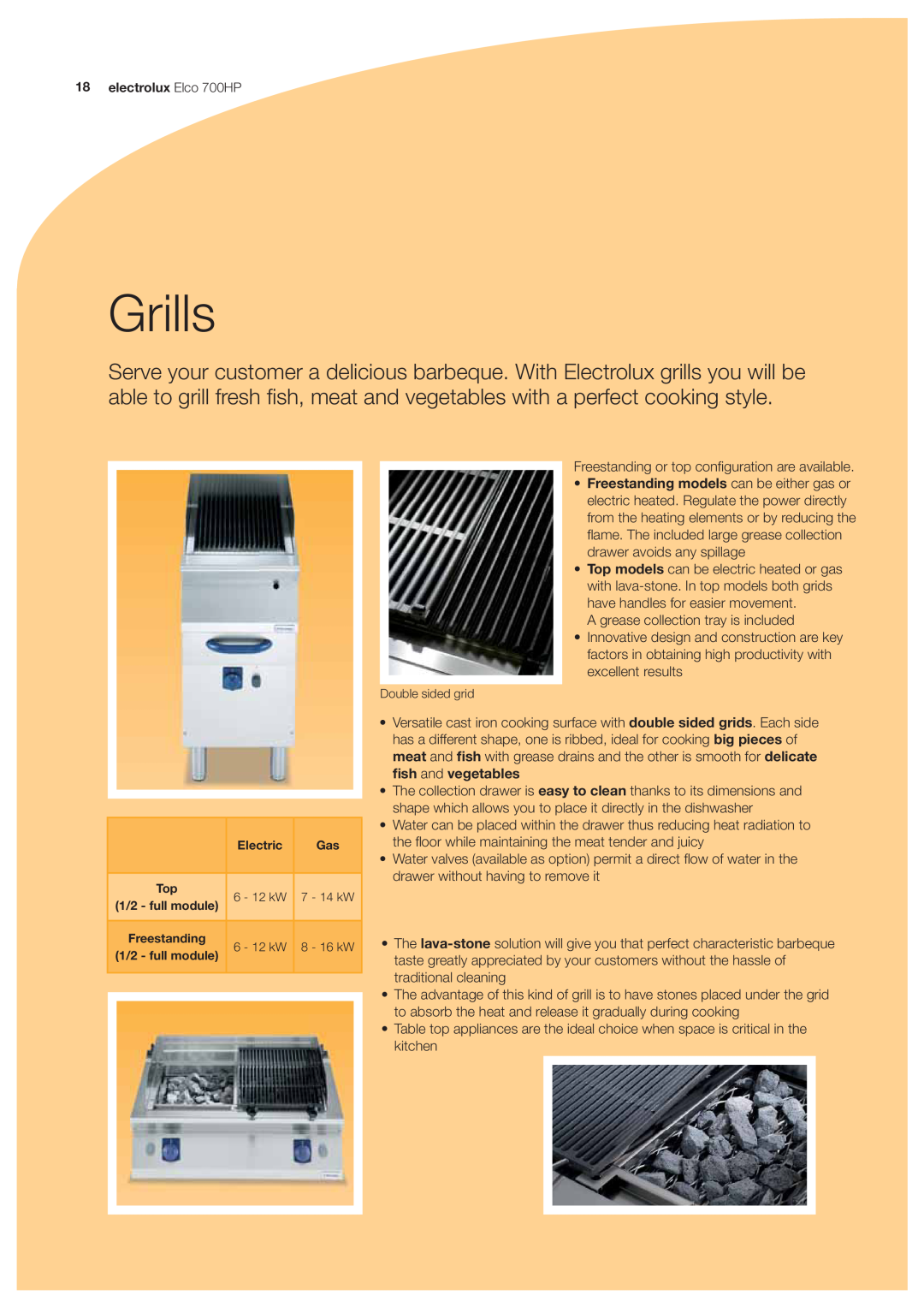 Electrolux 700HP manual Grills 