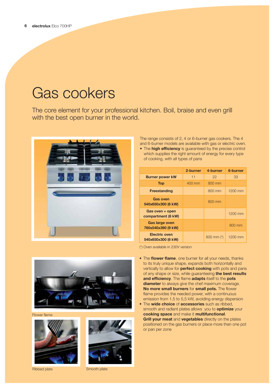 Electrolux manual Gas cookers, 6electrolux Elco 700HP, burner 