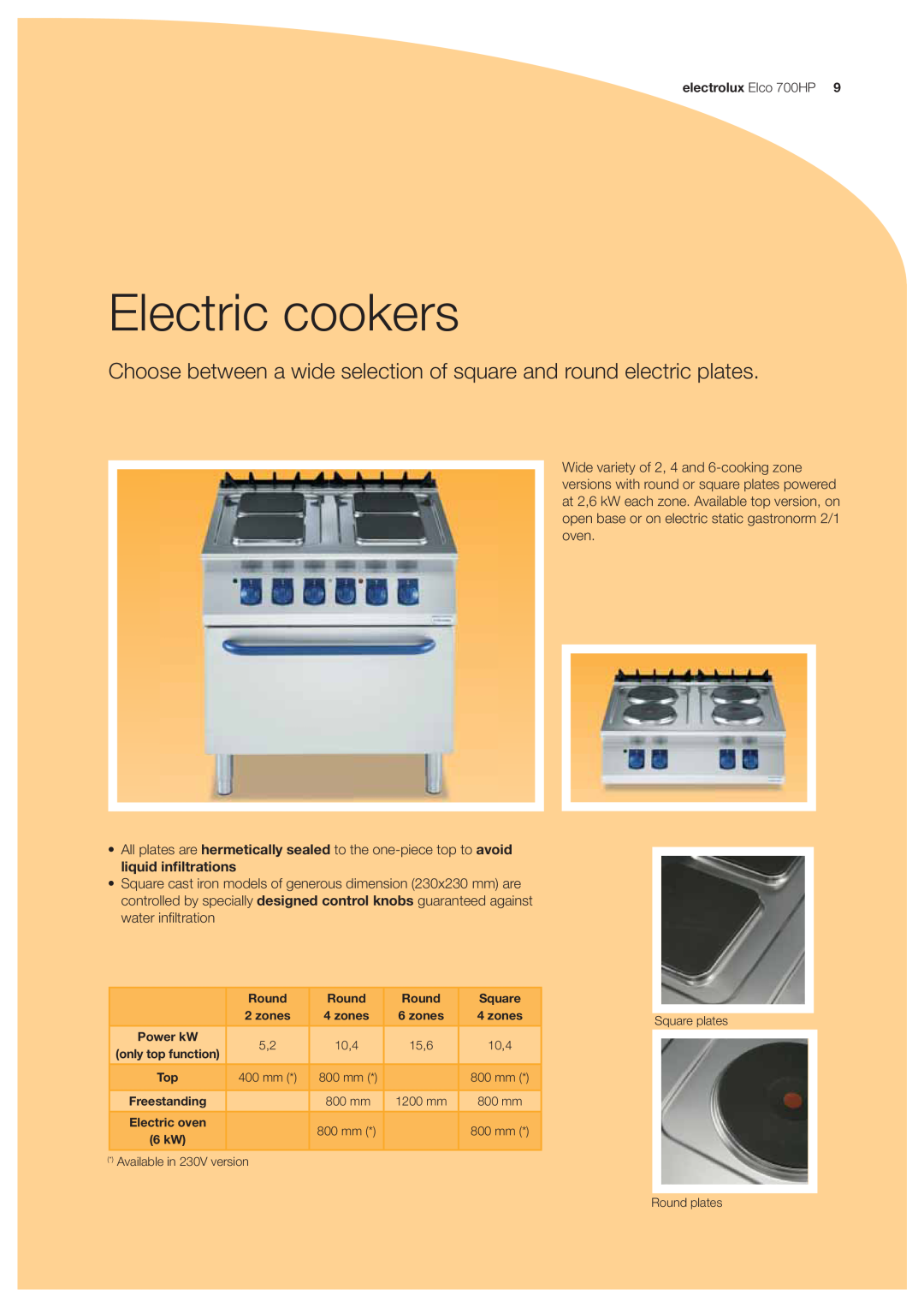 Electrolux 700HP manual Electric cookers 