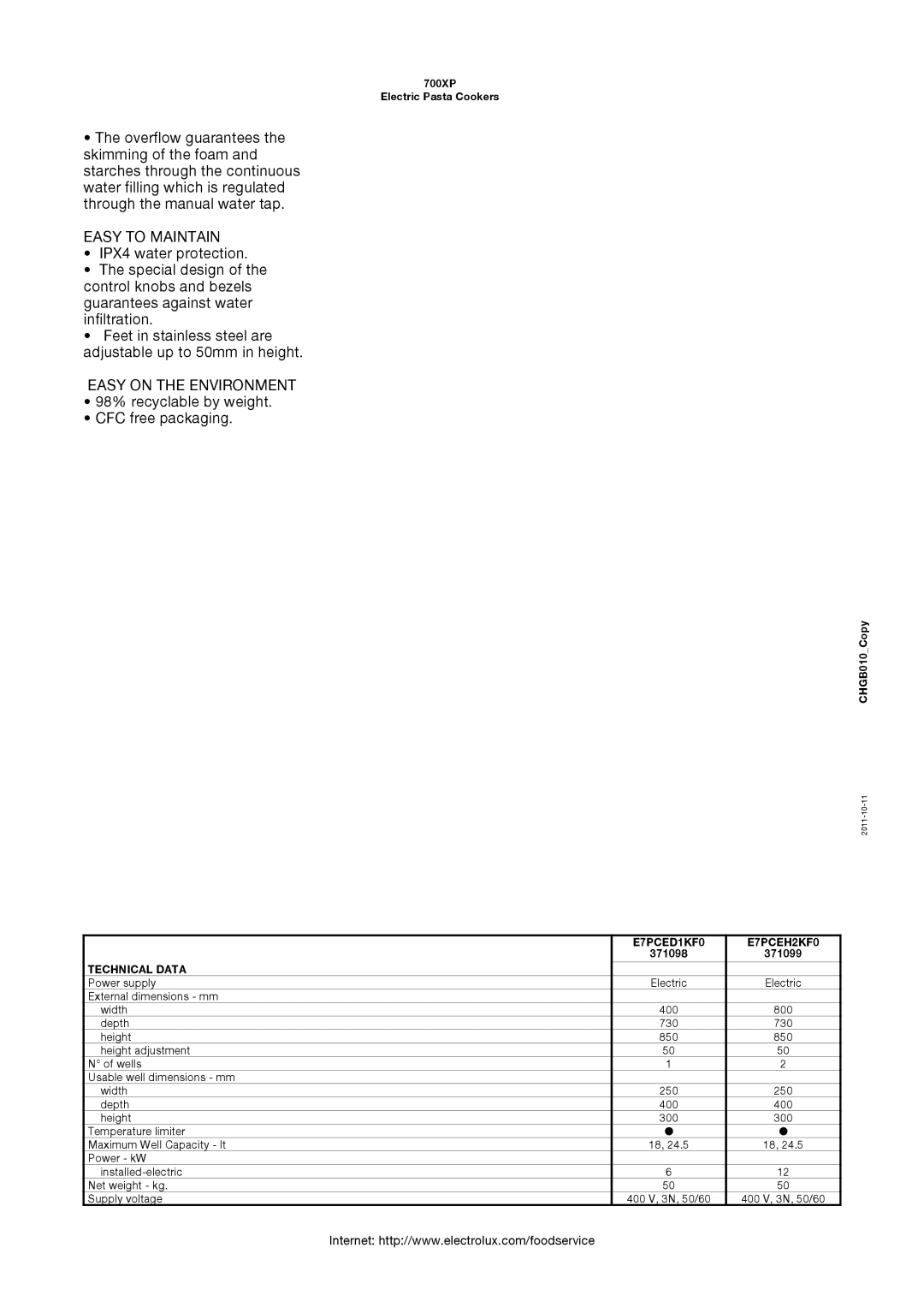 Electrolux 700XP manual E7PCED1KF0 E7PCEH2KF0, Technical Data 