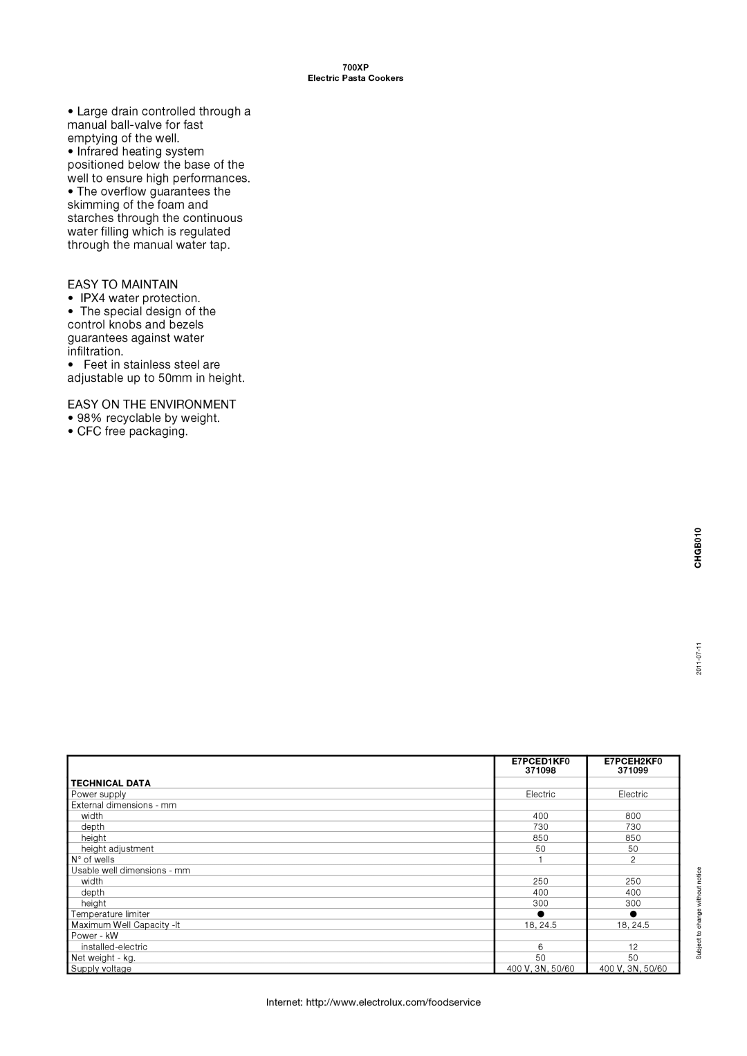 Electrolux 700XP manual E7PCED1KF0 E7PCEH2KF0, Technical Data 