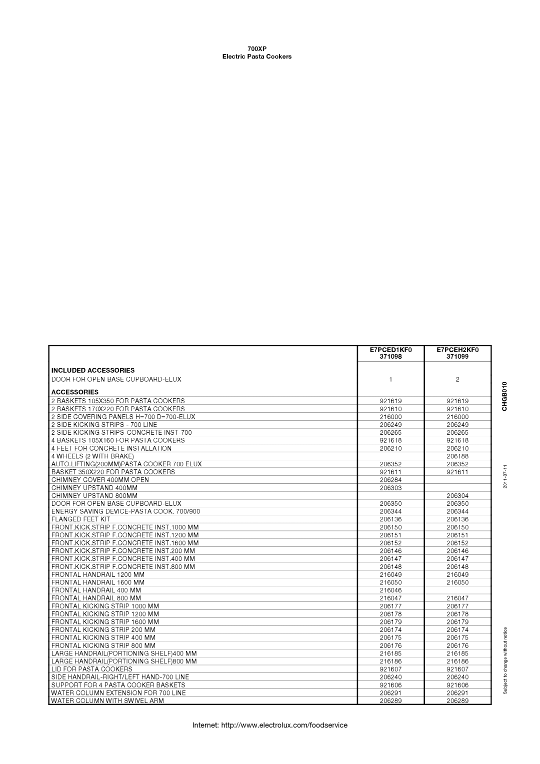 Electrolux 700XP manual Included Accessories 