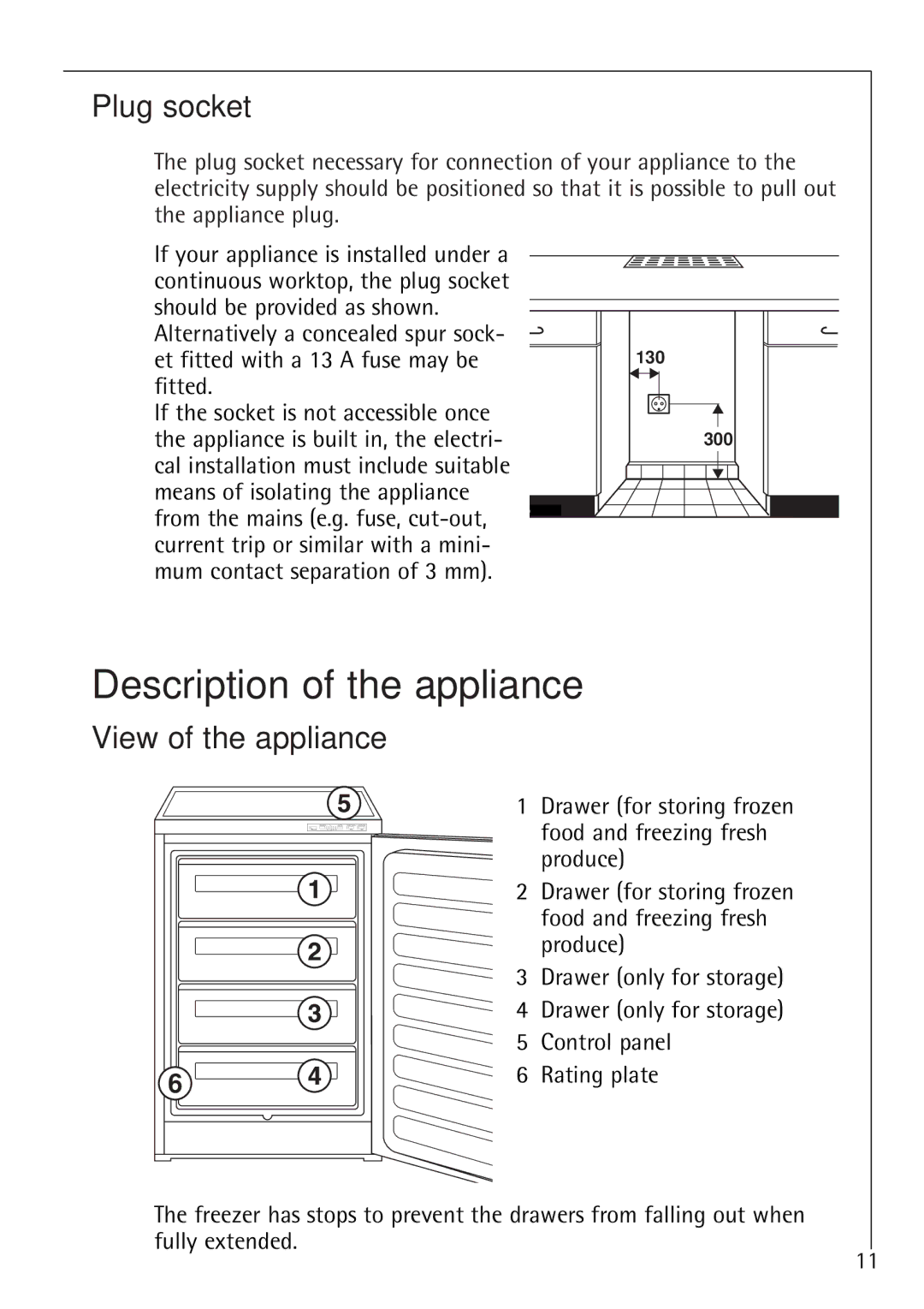 Electrolux 70128 GS manual Description of the appliance, Plug socket, View of the appliance 