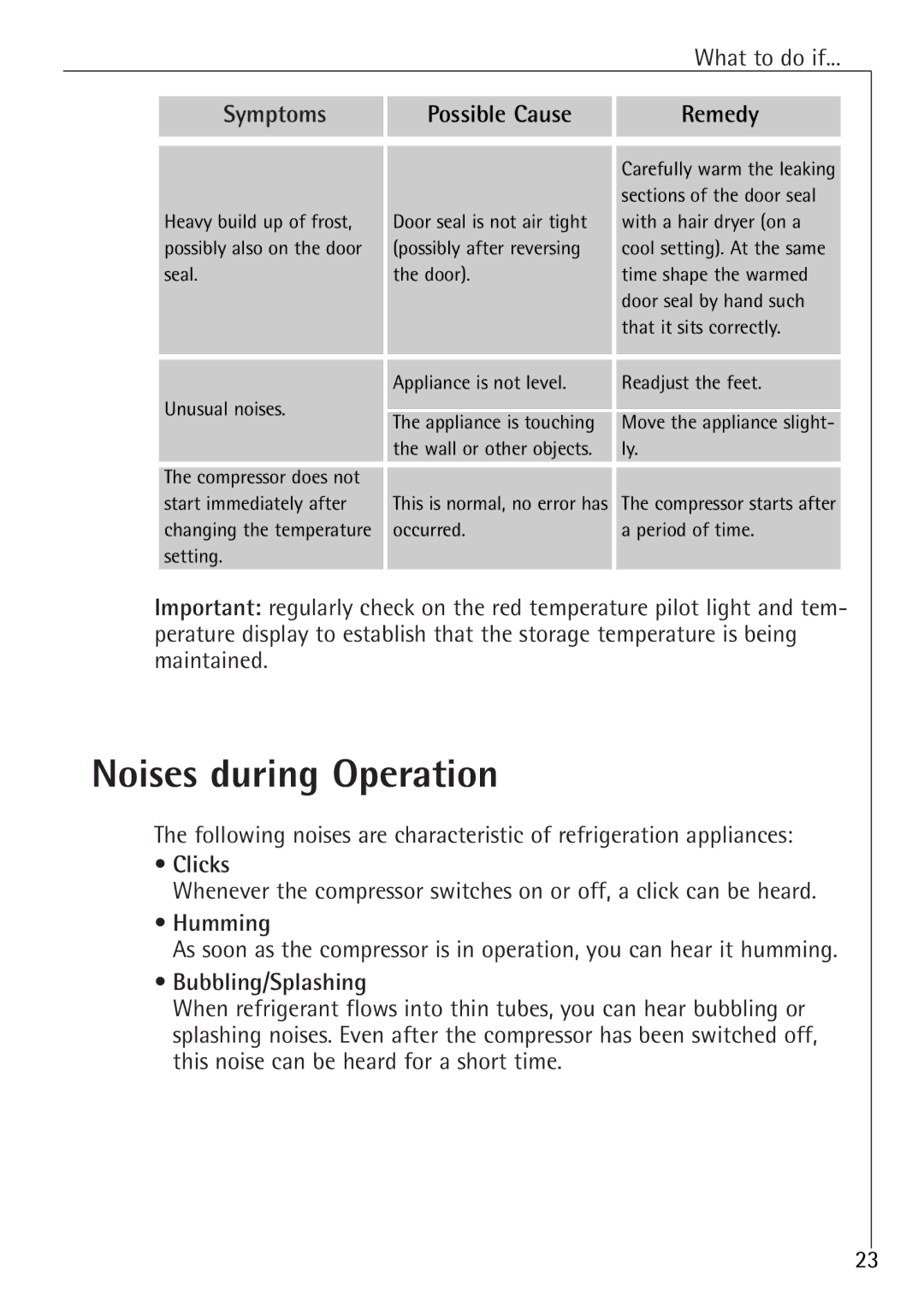 Electrolux 70128 GS manual Noises during Operation, Clicks, Humming, Bubbling/Splashing 