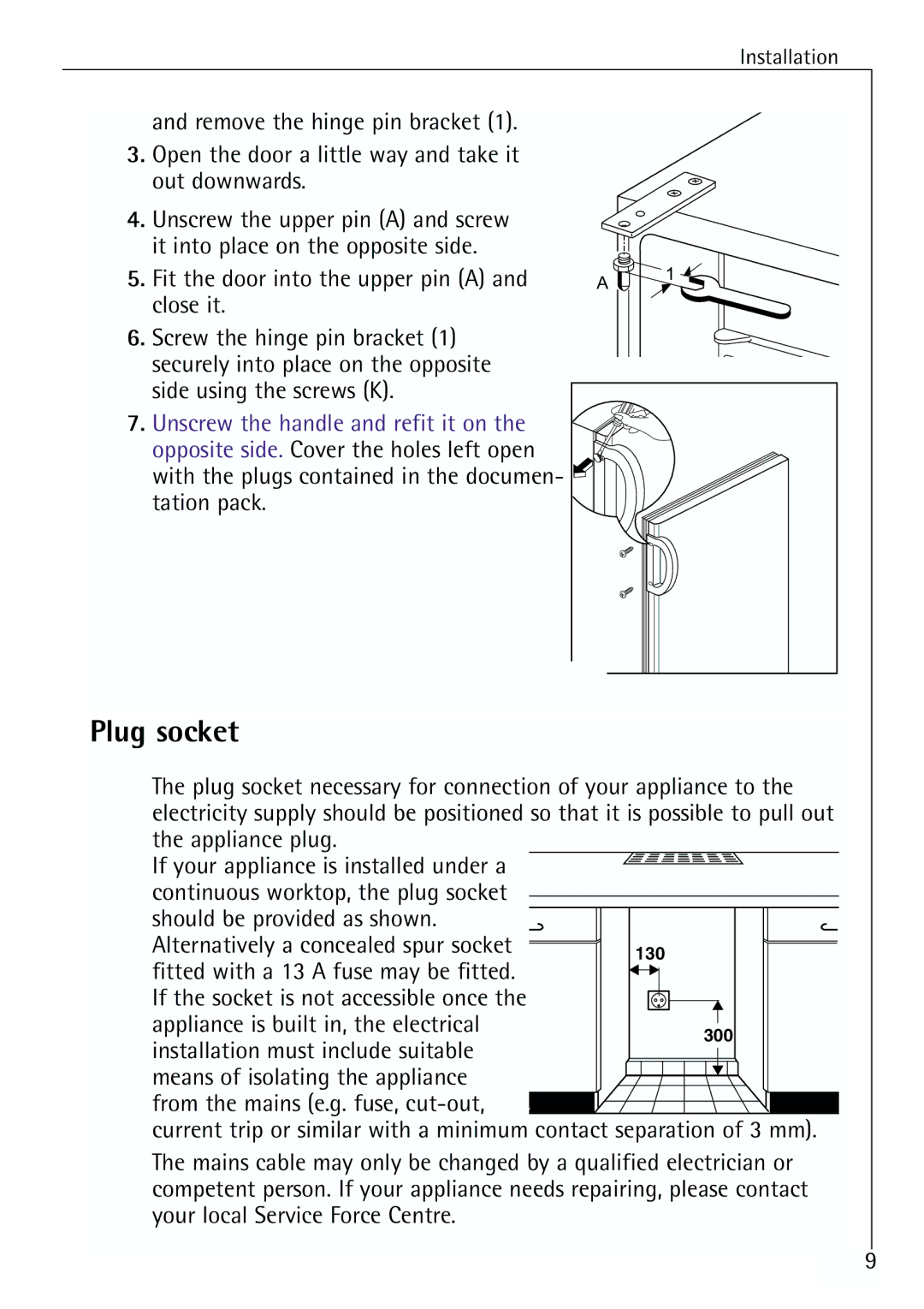 Electrolux 70168 TK, 70170 TK manual Plug socket 