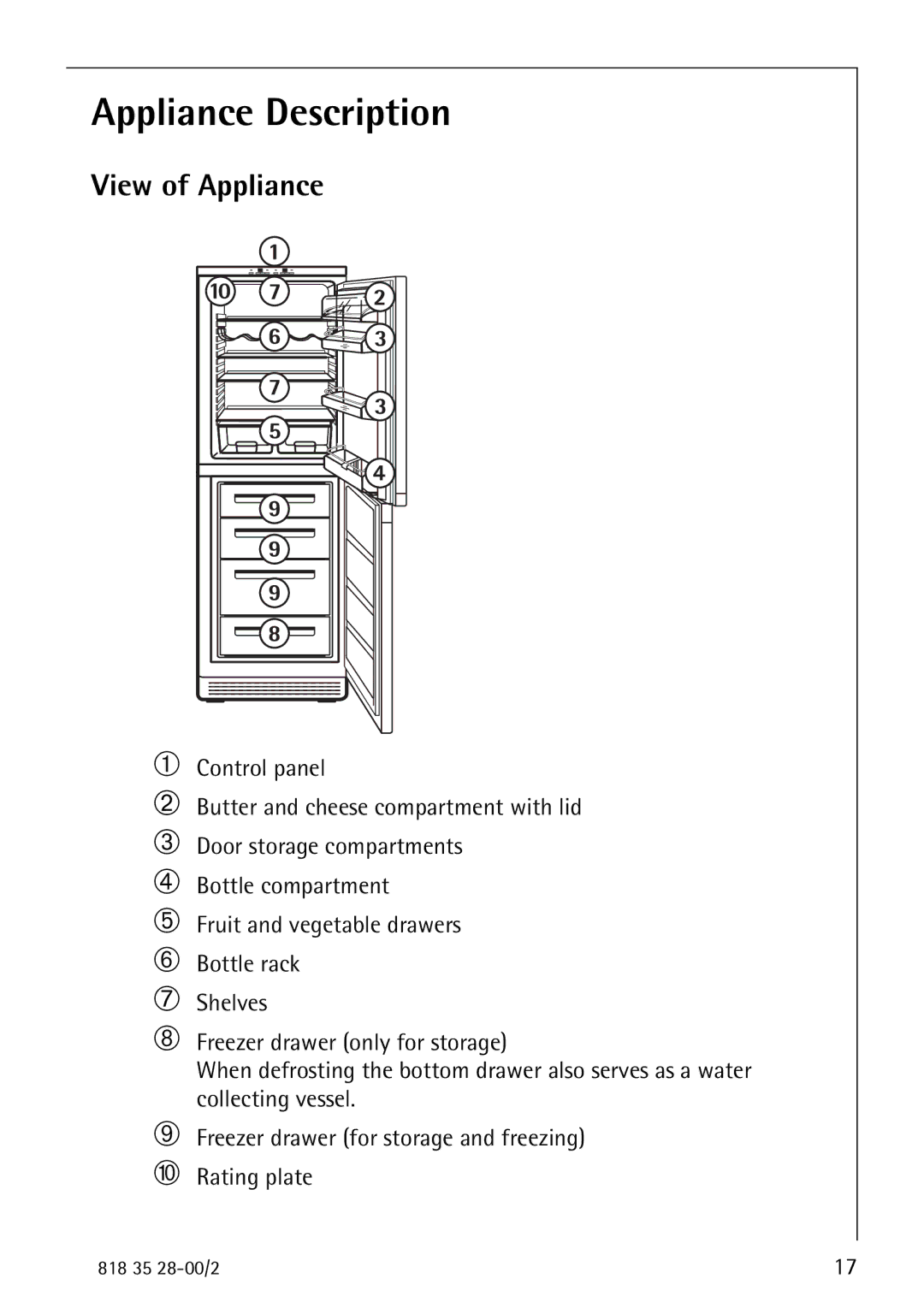 Electrolux 70322 KG manual Appliance Description, View of Appliance 