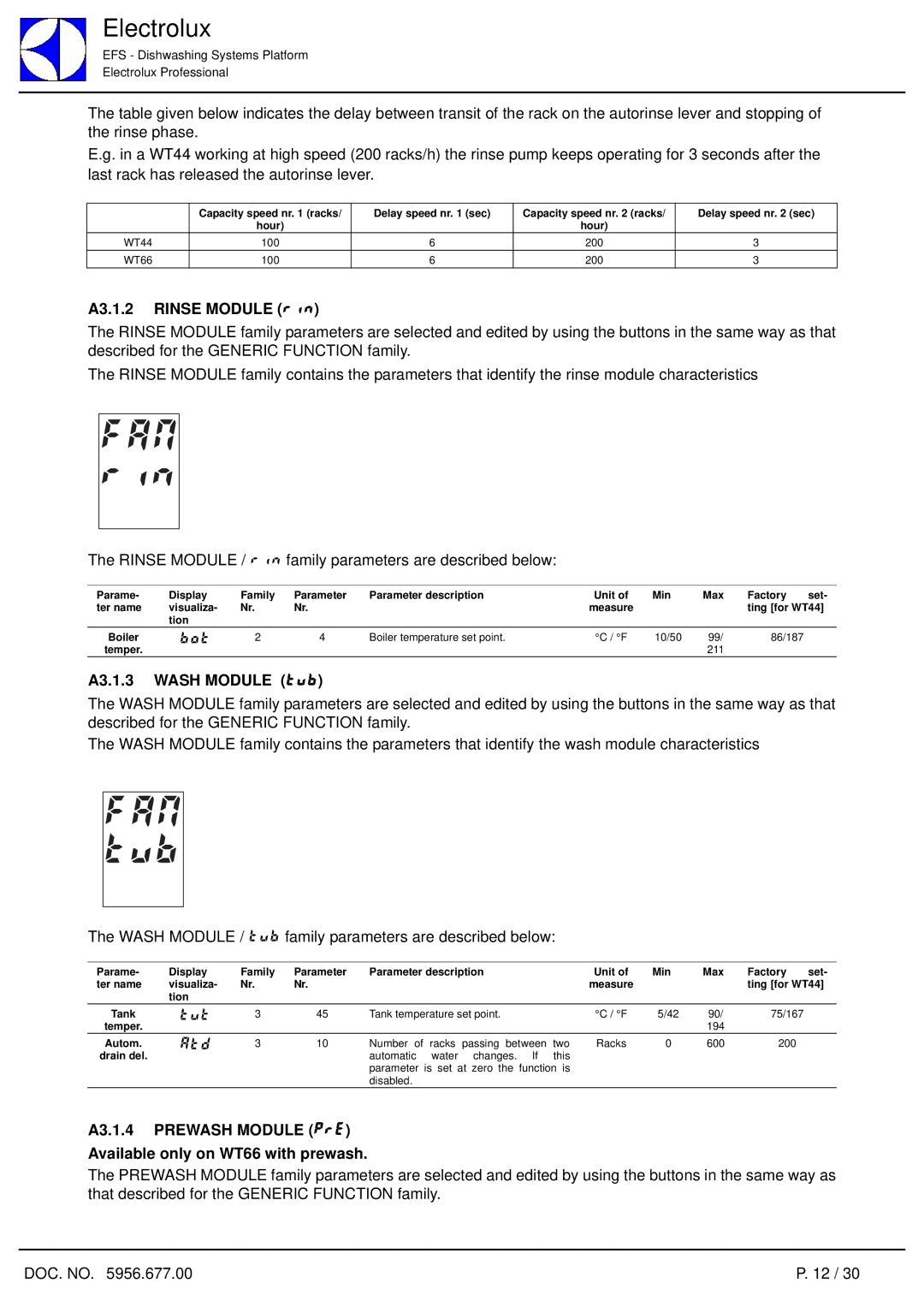 Electrolux 7.05 Compact service manual Rin, FAM tub 