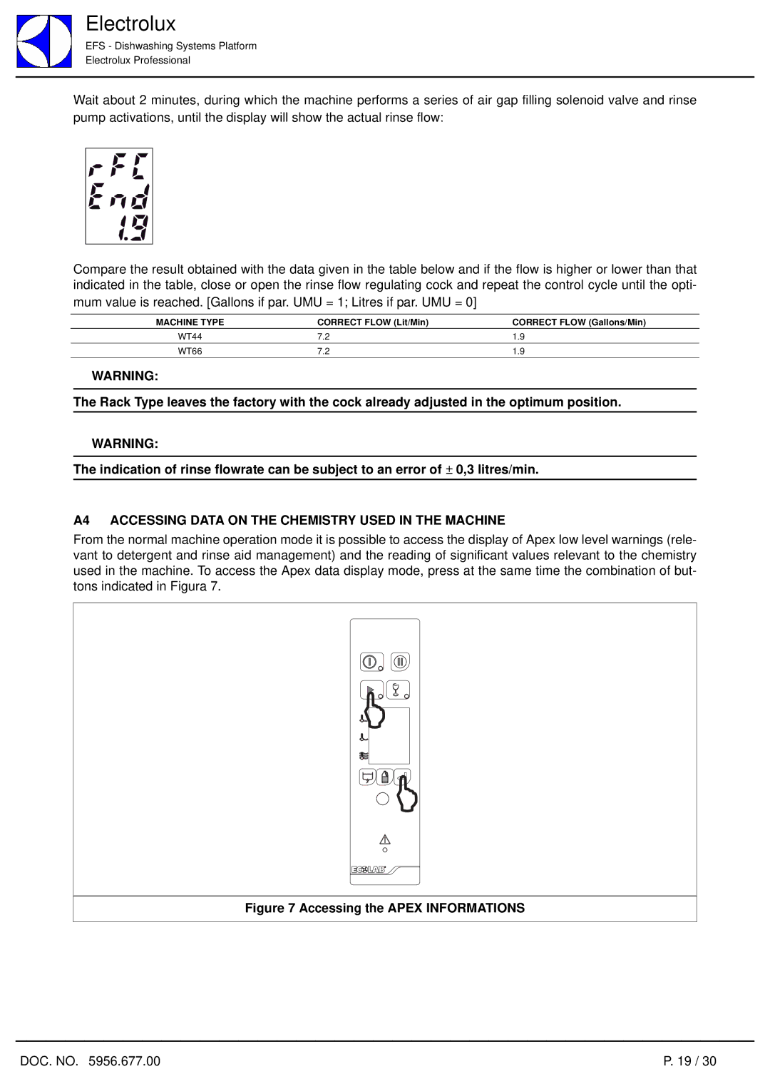 Electrolux 7.05 Compact service manual A4 Accessing Data on the Chemistry Used in the Machine 