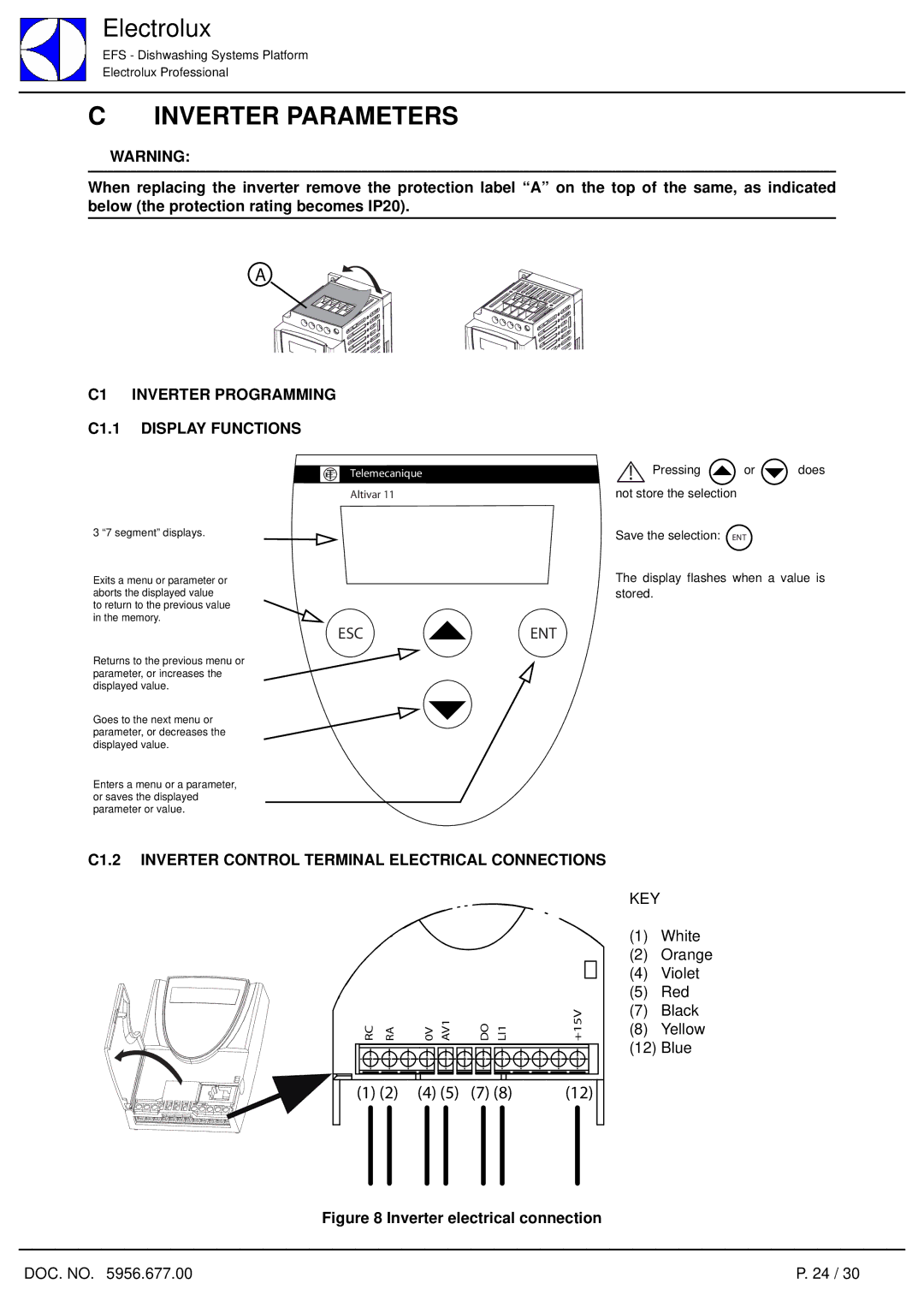 Electrolux 7.05 Compact service manual Inverter Parameters, C1 Inverter Programming C1.1 Display Functions 