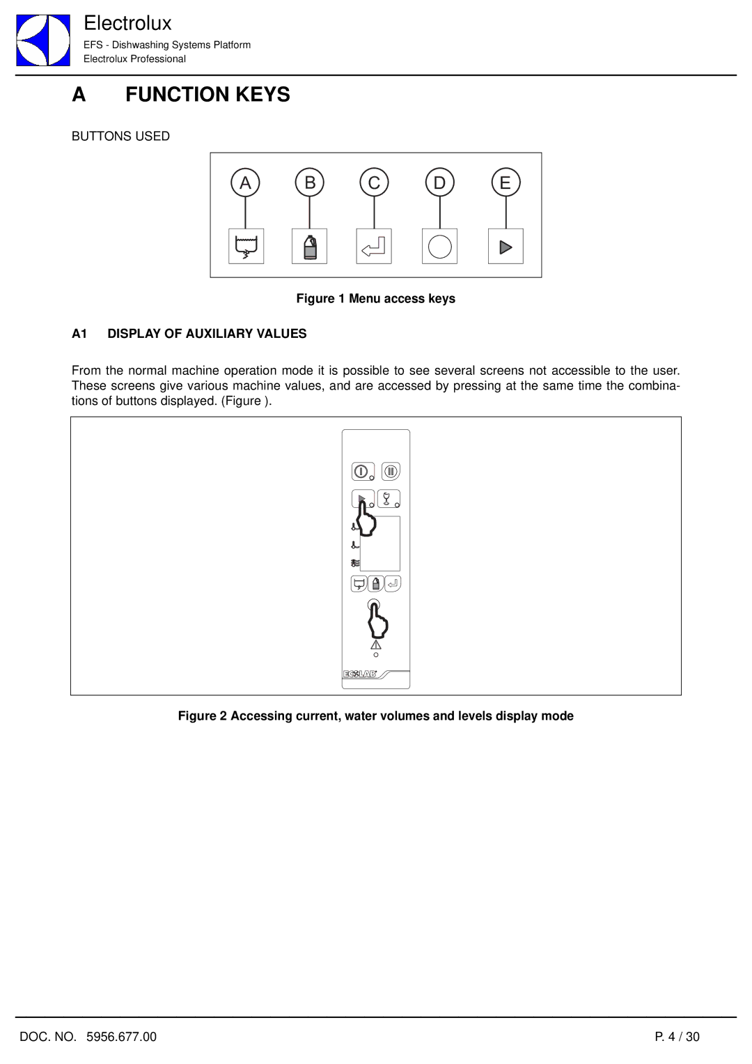 Electrolux 7.05 Compact service manual Function Keys, A1 Display of Auxiliary Values 