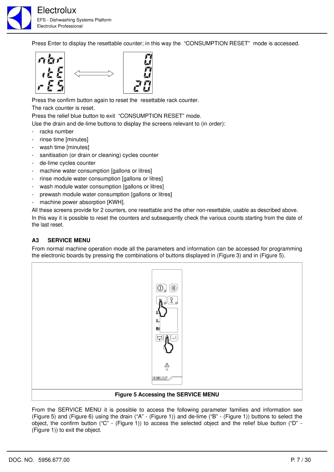 Electrolux 7.05 Compact service manual Nbr itE rES, A3 Service Menu 