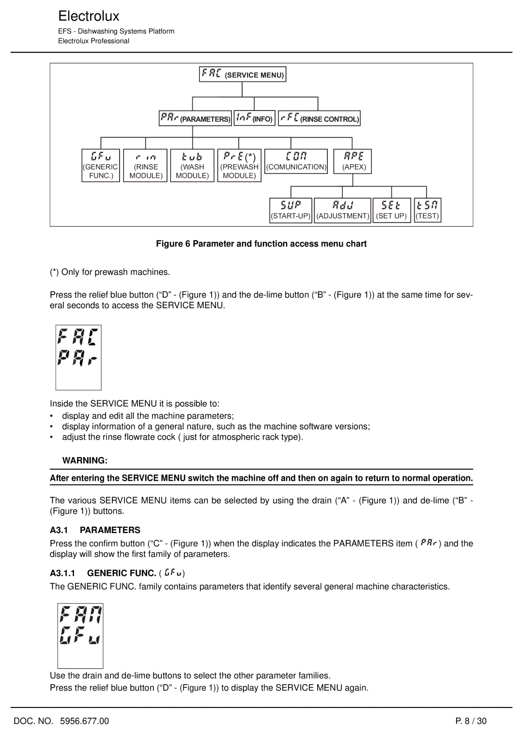 Electrolux 7.05 Compact service manual FAm Gfu, A3.1 Parameters, A3.1.1 Generic FUNC. GFu 