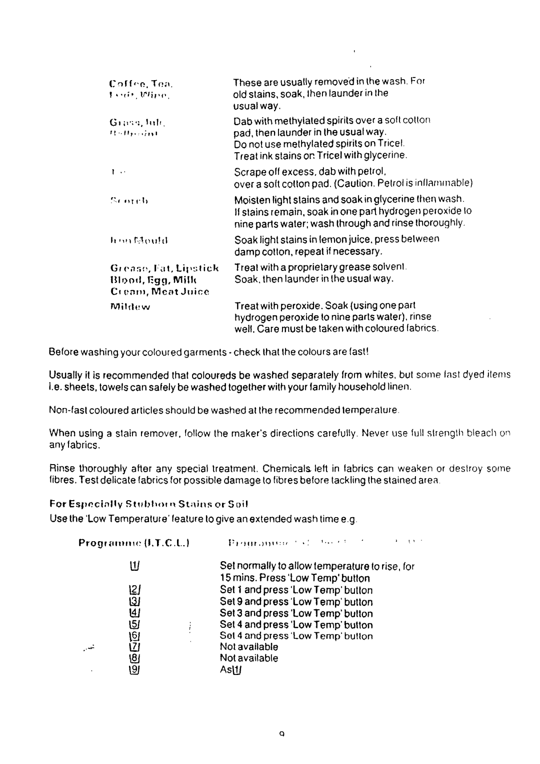 Electrolux 71258 manual 