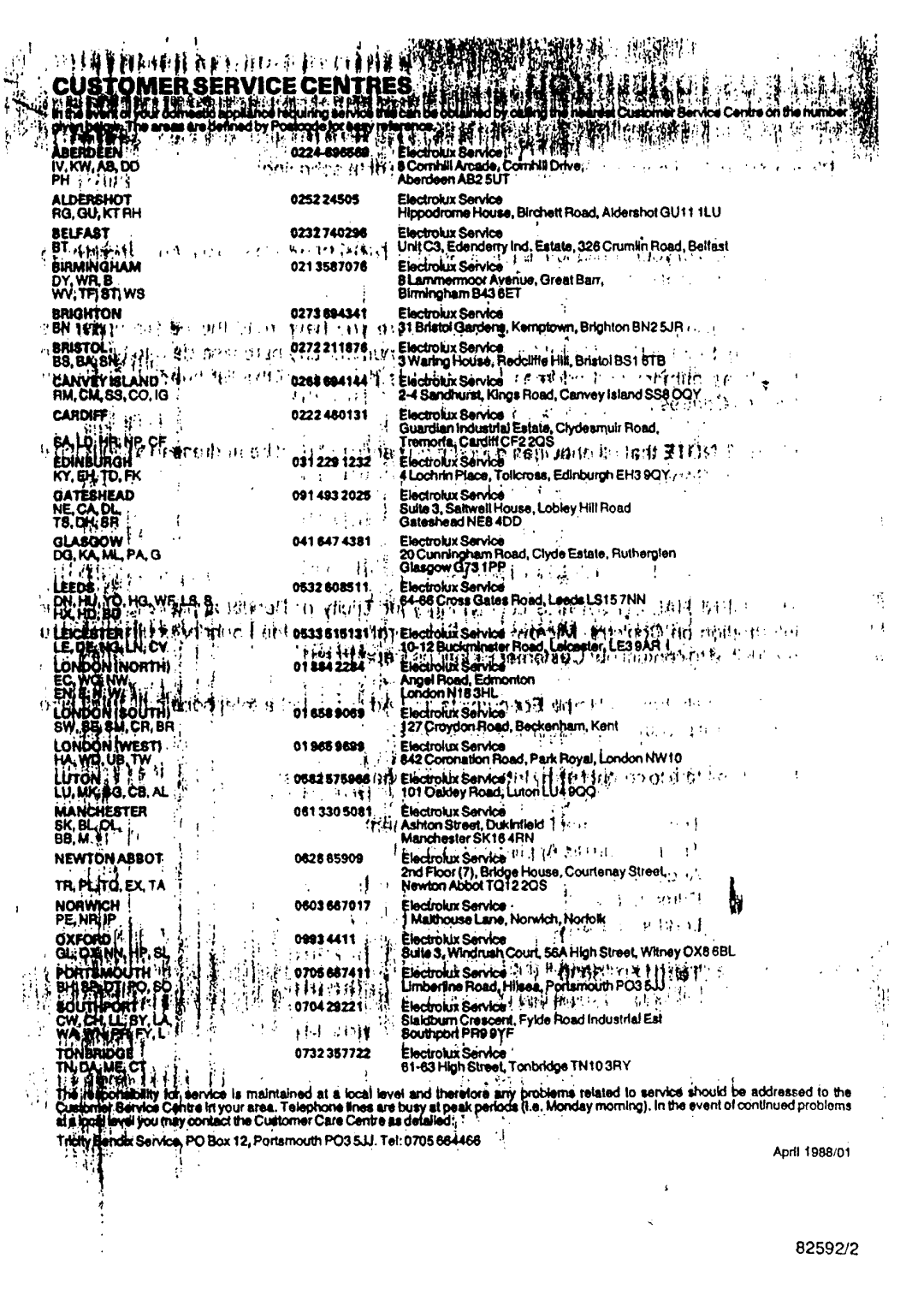 Electrolux 71258 manual 