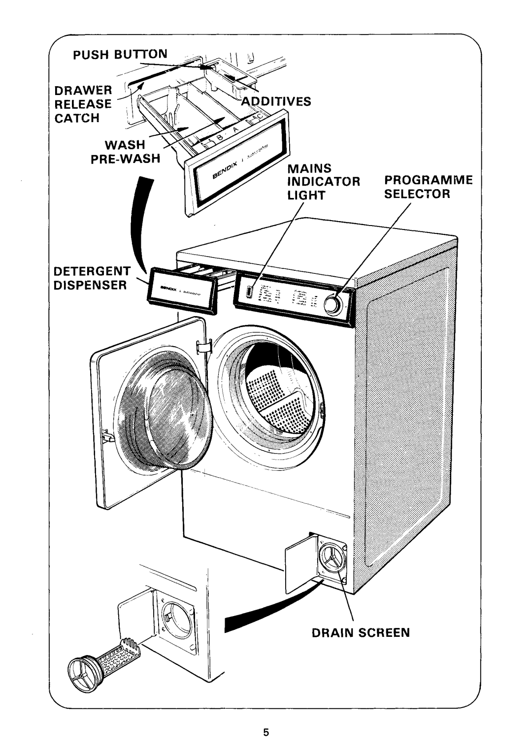 Electrolux 7129 manual 