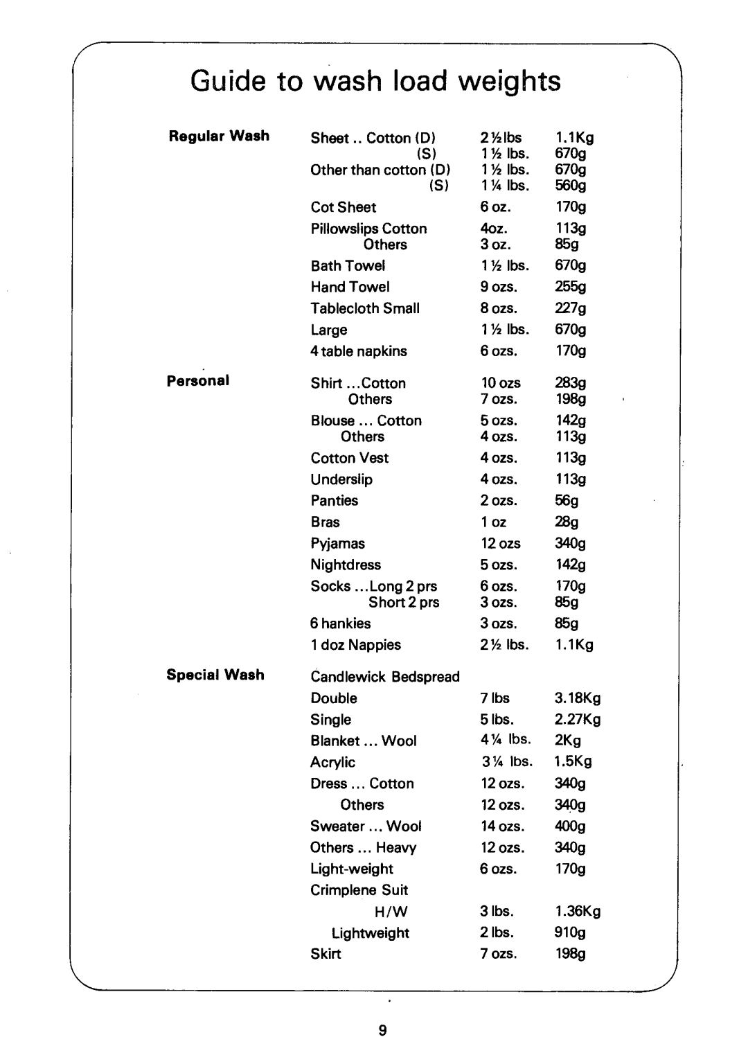 Electrolux 7129 manual 